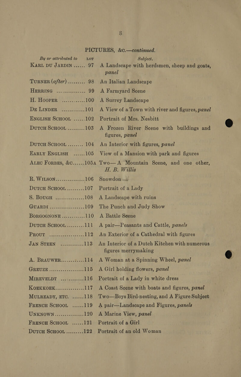 KARL DU JARDIN ...... 97 TURNER (after) ......... 98 Herein’ 2.3 see 99 Ty DOOPER oe 100 Dr Rinprew ee 101 ENGLISH SCHOOL ...... 102 DUTCH SCHOOL ......... 103 DUTCH SCHOOL ........ 104 EARLY ENGLISH ALEC ForBES, &amp;0...... 105A Bi: WILSOM YE ccs oe 106 DUTCH SCHOOL......... 107 DOUGH Pate cy .ediecesy 108 GARD Cire ores. ieee nae} 109 BORGOGNONE ............ 110 DuTCH SCHOOL ......... BE PROU Tie. hc.) sere as 112 SAN STEN Geir scass se 113 A. BRAUWER.......:....114 LPR EUCE isch. ho aae ssn enee 115 MIREVELDT . ..ity0r0¢ss 116 KORKKORK si). cCsssecees 117 MULREADY, ETC. ...... 118 FRENCH SCHOOL ...... 119 UNEMOWN (771k. seen 120 FRENCH SCHOOL ...... 121 DuTCH SCHOOL ......... 122 A Landscape with herdsmen, sheep and goats, panel An Italian Landscape A Farmyard Scene A Surrey Landscape A View of a Town with river and figures, panel Portrait of Mrs. Nesbitt A Frozen River Scene with buildings and figures, panel An Interior with figures, panel View of a Mansion with park and figures Two—A Mountain Scene, and one other, A. B. Willis Snowdon ~« Portrait of a Lady A Landscape with ruins The Punch and Judy Show A Battle Scene A pair—Peasants and Cattle, panels An Exterior of a Cathedral with figures An Interior of a Dutch Kitchen with numerous figures merrymaking A Woman at a Spinning Wheel, panel A Girl holding flowers, panel Portrait of a Lady in white dress A Coast Scene with boats and figures, panel Two—Boys Bird-nesting, and A Figure Subject A pair—Landscape and Figures, panels A Marine View, panel Portrait of a Girl Portrait of an old Woman