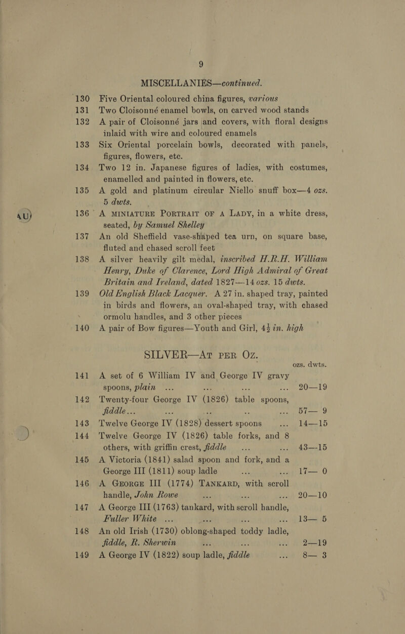 AU) 130 131 132 139 140 9 MISCELLANIES—continued. Five Oriental coloured china figures, varzous Two Cloisonné enamel bowls, on carved wood stands A pair of Cloisonné jars and covers, with floral designs inlaid with wire and coloured enamels Six Oriental porcelain bowls, decorated with panels, figures, flowers, etc. Two 12 in. Japanese figures of ladies, with costumes, enamelled and painted in flowers, etc. A gold and platinum circular Niello snuff box—4 ozs. 5 dwits. seated, by Samuel Shelley An old Sheffield vase-shaped tea urn, on square base, fluted and chased scroll feet A silver heavily gilt medal, inscribed H.R.H. William Henry, Duke of Clarence, Lord High Admiral of Great Britain and Ireland, dated 1827-—-14 ozs. 15 dwis. Old English Black Lacquer. A 27 in. shaped tray, painted in birds and flowers, an oval-shaped tray, with chased ormolu handles, and 3 other pieces A pair of Bow figures—Youth and Girl, 44 7n. high SILVER—AT PER Oz. ozs. dwts. A set of 6 William IV and George IV gravy spoons, plain ... 20—19 Twenty-four George IV (1896) table spoons, fiddle... fe 4, 0I— 9 Twelve George IV (1828) pate spoons ee Vite 1G Twelve George IV (1826) table forks, and 8 others, with griffin crest, fiddle... 43-15 A Victoria (1841) salad spoon and fork, era a George III (1811) soup ladle ‘ee 7-0 A GerorGe III (1774) TankarpD, with cal handle, John Rowe I 20—10 A George III (1763) tankard, with reese ene Fuller White ... 133 (5 An old Irish (1730) shlongsbaped ids ladle, fiddle, R. Sherwin ie 1 A QSHO A George IV (1822) soup es fiddle WRB S25