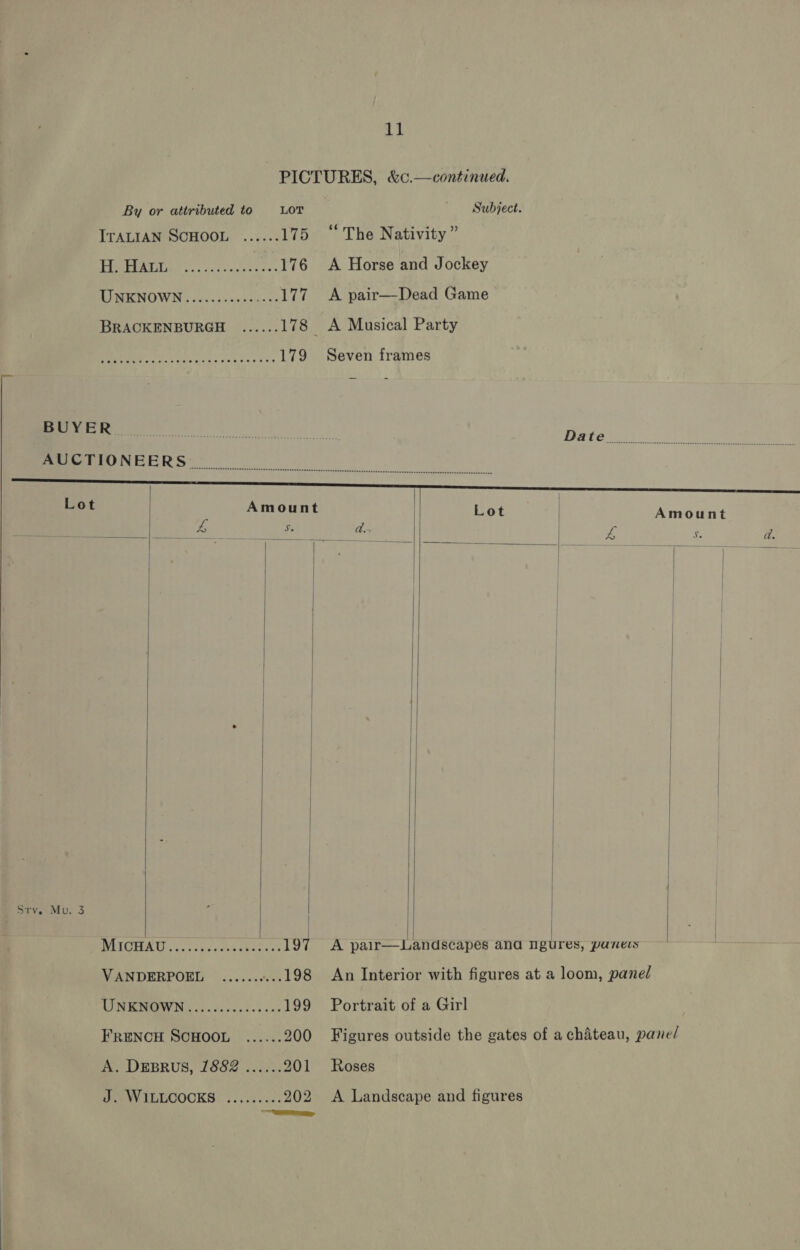  Subject. “The Nativity ” A Horse and Jockey A pair—Dead Game A Musical Party Seven frames         Portrait of a Girl Roses By or attributed to LOT ITALIAN SCHOOL ...... 175 BP oo ode dcbeees 176 RMMAENOWN ¢oyu&lt;anccnndees 177 BRACKENBURGH ...... iy toh pel Di eee 179 ed ed SAS ie en rr AUCTIONEERS Lot Amount ee &amp; 5. / Sty. Mu. 3 BITGHA UV olathe tenes 197 VANDERPOEL ......«... 198 ATRIA oon dave Saeaes 199 FRENCH SCHOOL ...... 200 MAUEBRUS, L600 secre 201
