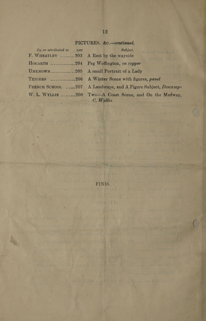 by or attributed to LOT EF; WHEATLEY =. .7. Aa 203 HOGARTH 3-56 oxees ts 204 UNKNOWN 5. sos&lt;5..05ses 205 TENIBBS ia. cc edes ooses 206 FRENCH SCHOOL ...... 207 Weis. WAAAIE 3 Gig 208 Subject. A Rest by the wayside Peg Woffington, on copper A small Portrait of a Lady A Winter Scene with figures, panel A Landseape, and A Figure Subject, Descamps Two—A Coast Scene, and On the Medway, C. Wyllie FINIS.