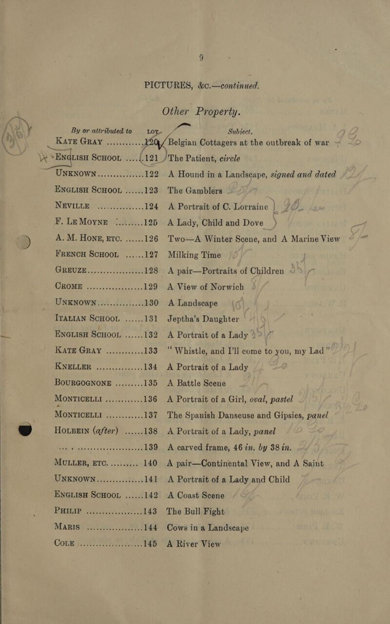  By or attributed to Lot Subject. : Bist Gave cnt: » 150)/ Belgian Cottagers at the outbreak of war \y -ENGLISH SCHOOL (121 / The Patient, czrcle “UNKNOWN Be teneey Oey 122 A Hound in a Landscape, signed and dated ENGLISH SCHOOL ...... 123 The Gamblers VILE ei ak. «. 124 A Portrait of C. Lorraine | F., Le Moyne %........ 125 A Lady, Child and Dove) Ay Mi HONE, ETO. ..,.:. 126 Two—A Winter Scene, and A Marine View FRENCH SCHOOL ...... 127 Milking Time SPECRULE, «ps5 ues ren tba 128 A pair—Portraits of Children SPO, <5.» aladecdtoc ss. 129 A View of Norwich UNKNOWN ..........c000: 130 <A Landscape ITALIAN SCHOOL ...... 131 Jeptha’s Daaehter ENGLISH ScHOoL ects 132 A Portrait of a Lady - WONT GRAY voi cccsescs 133 “ Whistle, and I’ll come to you, my Lad” LAR IA Li ai 134 A Portrait of a Lady BOURGOGNONE ......... 135 A Battle Scene DIONTIUBLLL so. erse<ess 136 <A Portrait of a Girl, oval, pastel RAN ECRE LT era ae 137 The Spanish Danseuse and Gipsies, panel HoLsBEIn (after) ...... 138 A Portrait of a Lady, panel RE |e 2 139 A carved frame, 4672. by 38 in. MULLER ARTO, 5!) wai: 140 A pair—Continental View, and A Saint WHENOWN vevs..c322. <8 141 A Portrait of a Lady and Child ENGLISH SCHOOL ...... 142 A Coast Scene PTB er ee. ee, S 143 The Bull Fight | MARIE SUAS ace 144 Cows in a Landscape