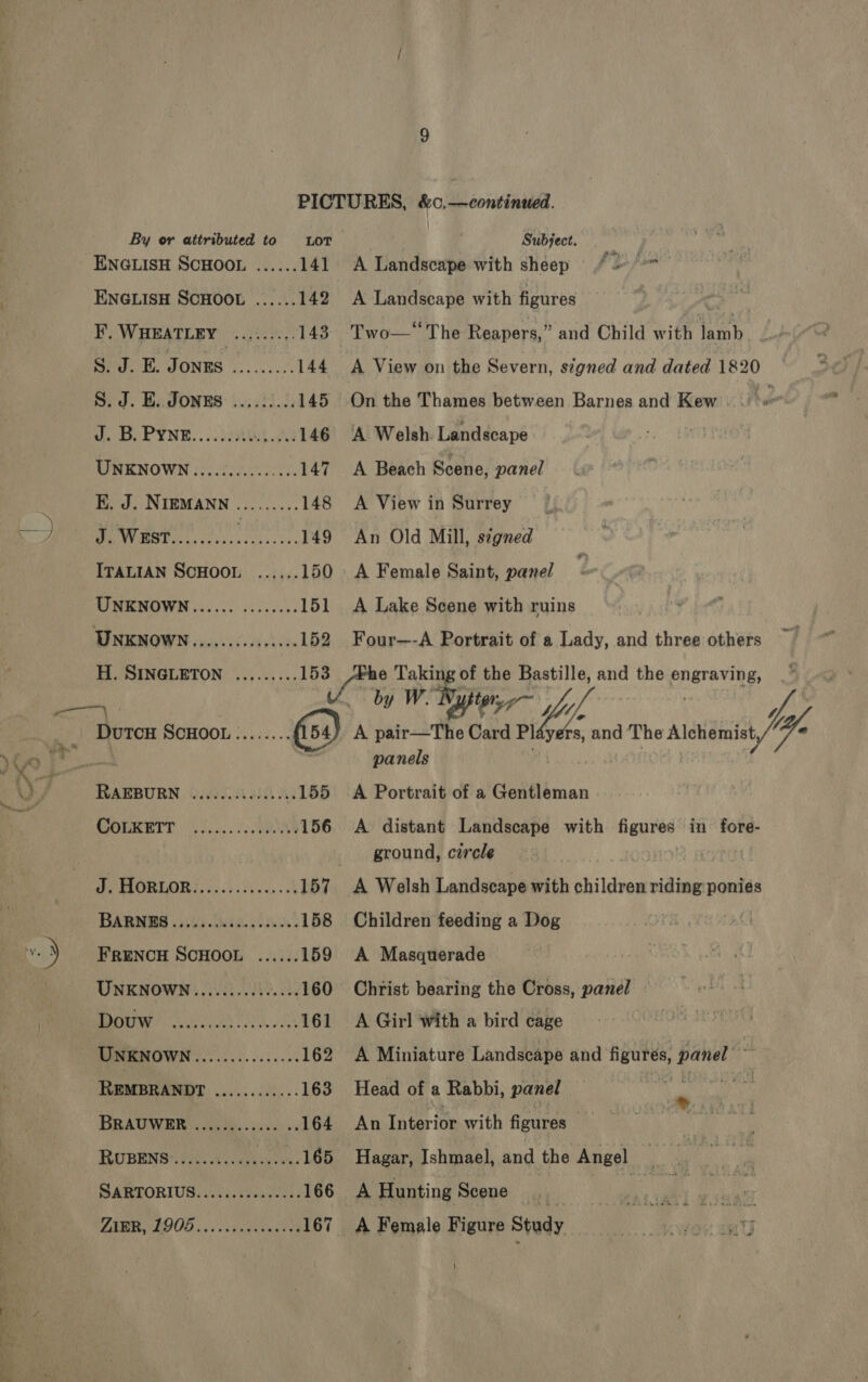 ENGLISH SCHOOL ...... 141 ENGLISH SCHOOL ...... 142 By; WHEATLEY 32025: 1438 SP. -E. JONBS ......0.5 144 S.d. B.. JONES: 2.0.25... 145 Ase Y NE, RRO he 146 UNKNOWN .............5. 147 E. J. N IEMANN ......... 148 —) “2 8 ig aie a ia tee 149 ITALIAN SCHOOL ...,... 150 09.0) ee 151 UNENOWN..........0000- 152 H. SINGLETON ......... 153 ae Dutcu SCHOOL........ HARBUBN, 22000. 4% 155 MOM ETT 0.6.2. RNG 156 AR 0) ee a oe 157 BARNES.......... ED 158 FRENCH SCHOOL ...... 159 UNKNOWN ........... «+160 OU Ace es ek 161 UNKNOWN............... 162 REMBRANDT ............ 163 BRAUWER : AG4b,. sone. 164 RUBENS-..0..0:0.se0000- 2.165 SARTORIUS ee. Poee teed: 166 CAMB AOOG «ois paviee toed 167 A tlahdveae with sheep = f° A Landscape with figures and Child with lamb A View on the Severn, szgned and dated 1820 Two—* The Reapers,” On the Thames between Barnes and Kew ‘A Welsh. Landscape A Beach Scene, panel A View in Surrey | An Old Mill, signed A Female Saint, panel A Lake Scene with ruins Four—-A Portrait of a Lady, and three others e Taking of the Bastille, and the engraving, panels A Portrait of a Gentleman A distant Landscape with heprey in one ground, circle A Welsh Landscape with children viding ponies Children feeding a Dog A Masquerade Christ bearing the Cross, panel A Girl with a bird cage A Miniature Landscape and figures, meals Head of a Rabbi, panel ; es | : An Interiomawith figures Uae Hagar, Ishmael, and the Angel MY hs A Hunting Scene — i A Female Figure Study