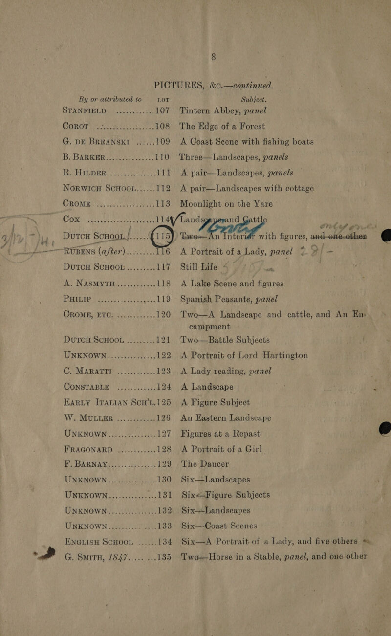 STAN EIML Deity Kar oath 107 COROT ul vee trues 108 G. DE BREANSKL ...... 109 B. BARKERS cag us, 110, BWHIED ER: coerwincus 111 NORWICH SCHOOL...... 112 ROME. Uae ey 113 DutTcH Scuoon.! Pouce: Tintern Abbey, panel The Edge of a Forest A Coast Scene with fishing boats Three—Landscapes, panels A. pair—Landscapes, panels A pair—Landscapes with cottage Moonlight on the Yare -RUBENS (afger) ici 116 DUTCH SCHOO 4.07% 117 A. NASMY PH lGhiecs 118 AST eae hae sie, 119 CHROME RTOS tasty hei tS. 120 DUTCH BOHOOL 23.0 4e. 121 UNKNOWN ceck tae. 122 CM RA TIT loa ye 123 CONSTABLE 20... e604. 124 EARLY ITALIAN SCH’L.125 Wy OLR oo ce eee 126 UNENOWN ee aie. 127 PRAGONARD 0. 604..,435 128 PVDARNAV ib. yoy a 129 UNENOWN Vee, 130 UNENOWD oi. ulate 131 UNKNOWN ae 132 UNKNOWN wails 133 ENGLISH SCHOOL ...... 134 ad G. Smiru, 1847..... ...135 A Portrait of a Lady, panel oD] Still Life &lt;— mn . A Lake Scene and figures Spanish Peasants, panel Two—A Landscape and cattle, and An En- campment Two—Battle Subjects A Portrait of Lord Hartington A Lady reading, panel A Landscape A Figure Subject An Eastern Landscape  Figures at a Repast A Portrait of a Girl The Dancer Six—Landscapes . Six«—Figure Subjects Six--Landscapes Six—-Coast Scenes Six—A Portrait of a Lady, and five others Two-—Horse in a Stable, panel, and one other