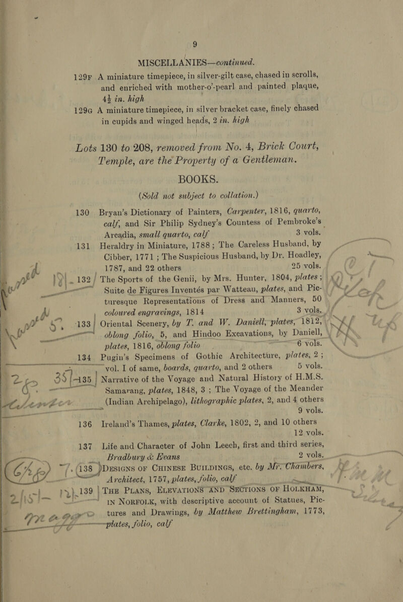 MISCELLANIES—continued. } 129F A miniature timepiece, in silver-gilt case, chased in scrolls, ‘ and enriched with mother-o” -pearl. and paintse plaque, 4h in. high 129aG A miniature timepiece, in silver bracket case, finely chased in cupids and winged heads, 2 in. high . Lots 130 to 208, removed from No. 4, Brick Court, Temple, are the Property of a Gentleman. BOOKS. a. (Sold not subject to collation.) Peo, 130. Bryan’s Dictionary of Painters, Carpenter, 1816, quarto, calf, and Sir Philip Sydney’s Countess of Pembroke’s Arcadia, small quarto, calf 3 vols. ; 131 Heraldry in Miniature, 1788; The Careless Husband, by i Cibber, 1771 ; The Suspicious Husband, by Dr. Hoadley, / | 1787, and 22 others 25 vols. 132 / The Sports of the Genii, by Mrs. Hunter, 1804, plates ; ' Suite de Figures Inventés par Watteau, plates, and Pic- turesque Repr esentations of Dress and Manners, 50 coloured engravings, 1814 3 vols,    133 Oriental Scenery, by 7. and W. Daniell, plates, 1812, ““ oblong folio, 5, and Hindoo Excavations, by Daniell, plates, 1816, oblong folio | “=6 vols. 134 Pugin’s Specimens of Gothic Architecture, plates, 2 ; a. ~~ svol. I of same, boards, quarto, and 2 others 5 vols. i f&gt; 3s [35 | Narrative of the Voyage and Natural History of H.M. S. | U, ee aE Samarang, plates, 1848, 3 ; The Voyage of the Meander | wt. Me gees fi _ (Indian Archipelago), lithographic plates, 2, and 4 others | ee ee ais oa 9 vols. | 136 Ireland’s Thames, plates, Clarke, 1802, 2, and 10 others 12 vols. 137. Life and Character of John Leech, first and third series, — ny x Br adbury &amp; Evans 2 vols. wi Wy fe ve 138 )Dzsiaws or Cuinese Burnpines, ete. by Mr Chambers, fan 6 a Architect, 1757, plates, folio, calf ~ ae: ot bin 139 | THe PLANS, ELEVATIONS AND “SECTIONS OF Boren aor. IN NORFOLK, with descriptive account of Statues, Pic- i Te , Fi »t2 tures and Drawings, by Matthew Brettingham, 1773, pin HALES, folio, calf
