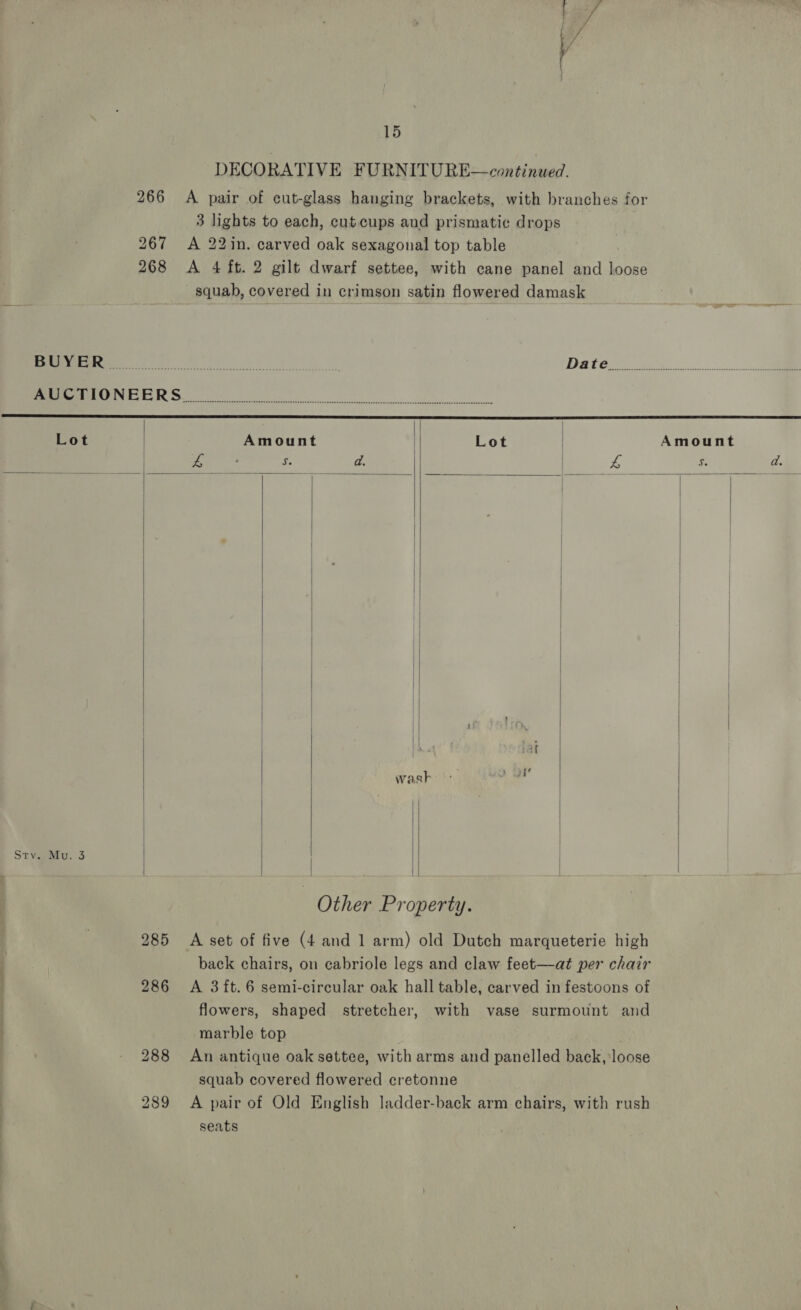 DECORATIVE FURNITURE—continued. 266 A pair of cut-glass hanging brackets, with branches for 3 lights to each, cut.cups and prismatic drops 267 &lt;A 22in. carved oak sexagonal top table 268 &lt;A 4 ft. 2 gilt dwarf settee, with cane panel and loose squab, covered in crimson satin flowered damask         Jo a Ss a ee Date. o&gt;. ee MEETS fe Stee se Cot Amount Lot | Amount A : Se d. : Z. S. d. | lat | wask al | Sty. Mu. 3 | }     Other Property. 285 A set of five (4 and 1 arm) old Dutch marqueterie high back chairs, on cabriole legs and claw feet—at per chair 286 &lt;A 3ft.6 semi-circular oak hall table, carved in festoons of flowers, shaped stretcher, with vase surmount and . marble top 288 An antique oak settee, with arms and panelled back, loose squab covered flowered cretonne 289 A pair of Old English ladder-back arm chairs, with rush seats
