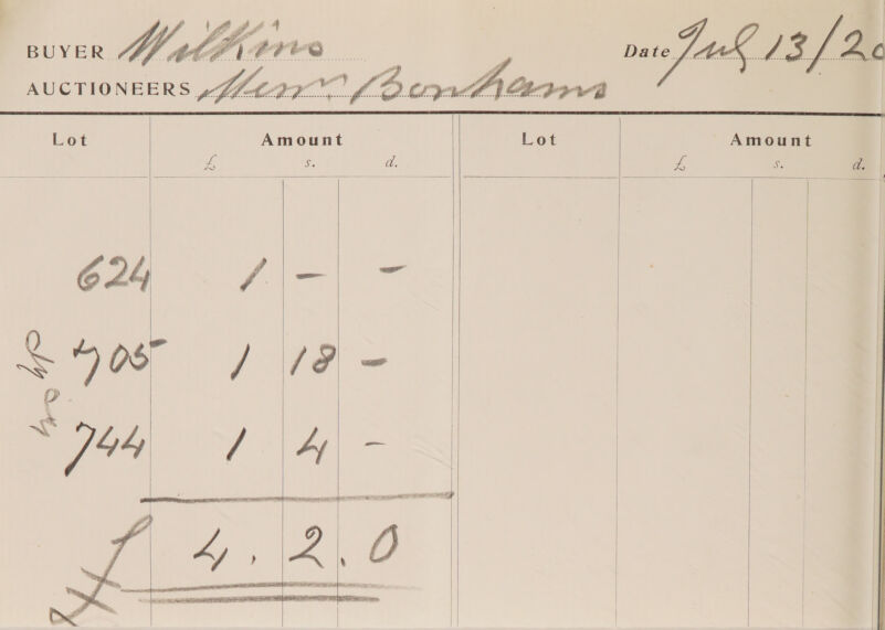  AUCTIONEERS ,- S099) ea DMA JA |. L-37+4 Lot Amount Lot Amount i, os d. x £3 da           