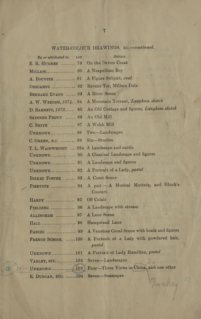 By or attributed to LOT E. R. HUGHES ......... 79 DIERLA Tete |. ats aecein ede 80 A. BOUVIER Cogs oh Me 81 DHSOAMPS . 72,0 /05°8 0 081 82 BERNARD EVANS ...... 83 A. W. WEEDON, 1874.. 84 D. BARNETT, 1878...... 85 | SKINNER PROUT ...... 86 Se eurTH..........- ye 87 UNKNOWN........... Pee tel: CAORERN, Bull oii... 89 TINENGOWIN..;a0ce..-.- 90 WNENOW DN isecewcacsse sss 9] UNKNOWN ......-cceeeees 92 BIRKET FOSTER ...... 93 Per paket +n 44. 94 HARDY). cee. As... 95 FERLDING ii Age...&lt;4-0.- 96 ALLINGHAM ............ 97 SELALL &lt;2 Grengaauees 4+ pv +s 98 BANIZON ese «+ ss oc 99 FRENCH SCHOOL ...... 100 UNENO Wise e's te eede WARLEY; BTOs to... 0502  Subject. On the! Devon Coast A Neapolitan Boy A Figure Subject, oval Ravens Tor, Millers Dale A River Scene A Mountain Torrent, Langham sketch An Old Cottage and figures, Langham sketch An Old Mill : A Welsh Mill Two—Landscapes Six—Studies A Landseape and cattle A Classical Landscape and figures A Landscape and figures A Portrait of a Lady, pastel A Coast Scene A pair—A Musical Matinée, and Gluck’s Concert Off Calais A Landscape with stream A Lane Scene Hampstead Lane A Venetian Canal Scene with boats and figures A Portrait of a Lady with powdered hair, pastel A Portrait of Lady Hamilton, pastel Seven— Landscapes = ~~ Seven—NSeascapes