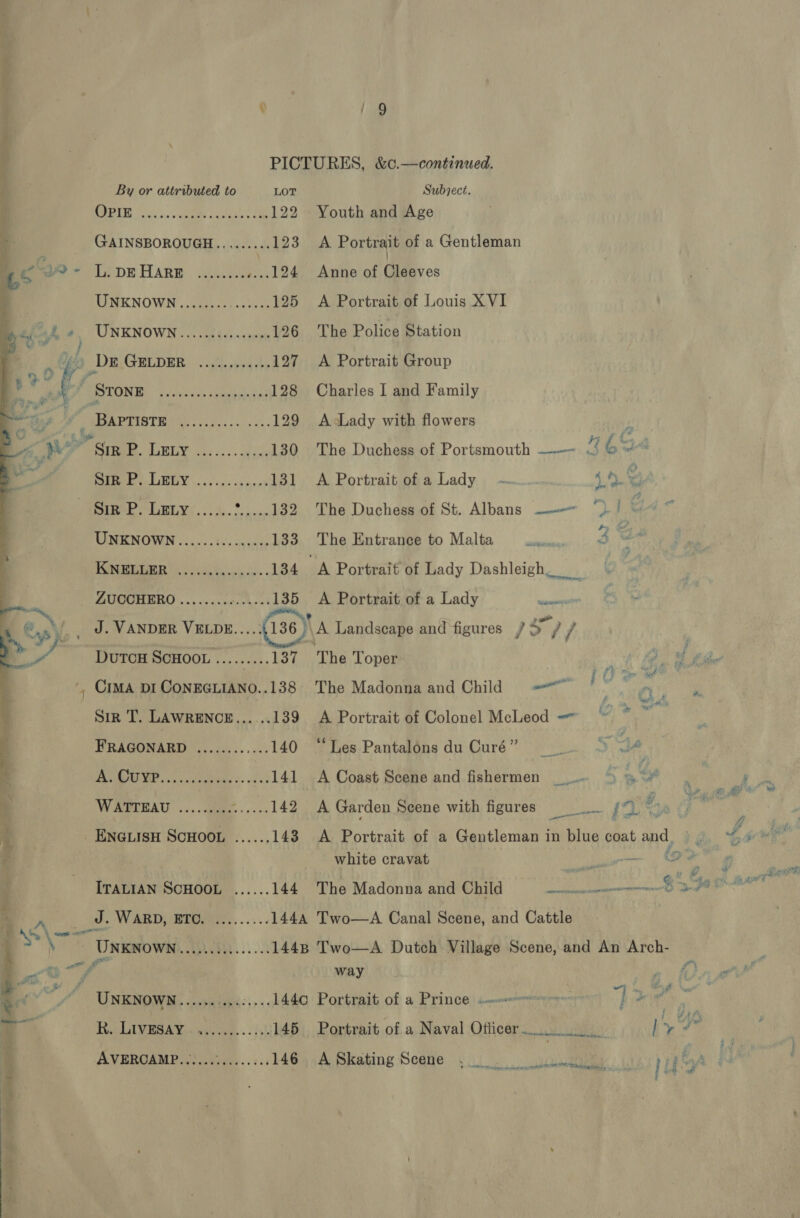 ne i . . &lt;  f OPIE : if .  StoNE PPMEINOT MAG icles scr. es: 129 A-Lady with flowers miiee: ULUELY 4; 2... qin 130 The Duchess of Portsmouth —— 74 6S oh Fe ae 131 &lt;A Portrait of a Lady 1.2. % Sir P. Lety ......°.....132 The Duchess of St. Albans ———~ “)! RINENOWN | 1.0 0i6&lt;agynis 133 The Entrance to Malta 3 KONBEGER sain rence: 134 A Portrait of Lady Dashleigh, | BUCCHERO 2.5 0c&lt;cea, oe 135 A Portrait of a Lady ame J. VANDER VELDE..... (136) A Landscape and figures / &gt; , / DuTCH SCHOOL ......... 137 The Toper e &amp; , CIMA DI CONEGLIANO..138 The Madonna and Child =“ ¢ ane Sir T. LAWRENCE... .. 139 A Portrait of Colonel McLeod —~ “ * FRAGONARD ............ 140 “Les Pantalons du Curé” je 1\U8 ta OR eS 141 A Coast Scene and fishermen % 4° We APTEAU ....Qammmie « «so 142 A Garden Scene with figures {a f. et veeeees eee eeeee Geese see weer eases ves eeoeeecseeereerese PICTURES, &amp;c¢.—continued. LOT Subject. 122 Youth and Age 123 A Portrait of a Gentleman 124 Anne of (iidey os 125 A Portrait of Louis XVI 126 The Police Station 127. A Portrait Group 128 Charles I and Family 143 white cravat 144 The Madonna and Child ary once ra Nee \ ~ UNKNOWN............... 1448 Two—A Dutch Village Scene, and An Arch- ts ey fr way UNKNOWN ......-..06.5+: 1440 Portrait of a Prince o.--- Bill VEs Ayes way ae... (1 145 Portrait of a Naval Officer AVEROAMP.............05 146 A Skating Scene