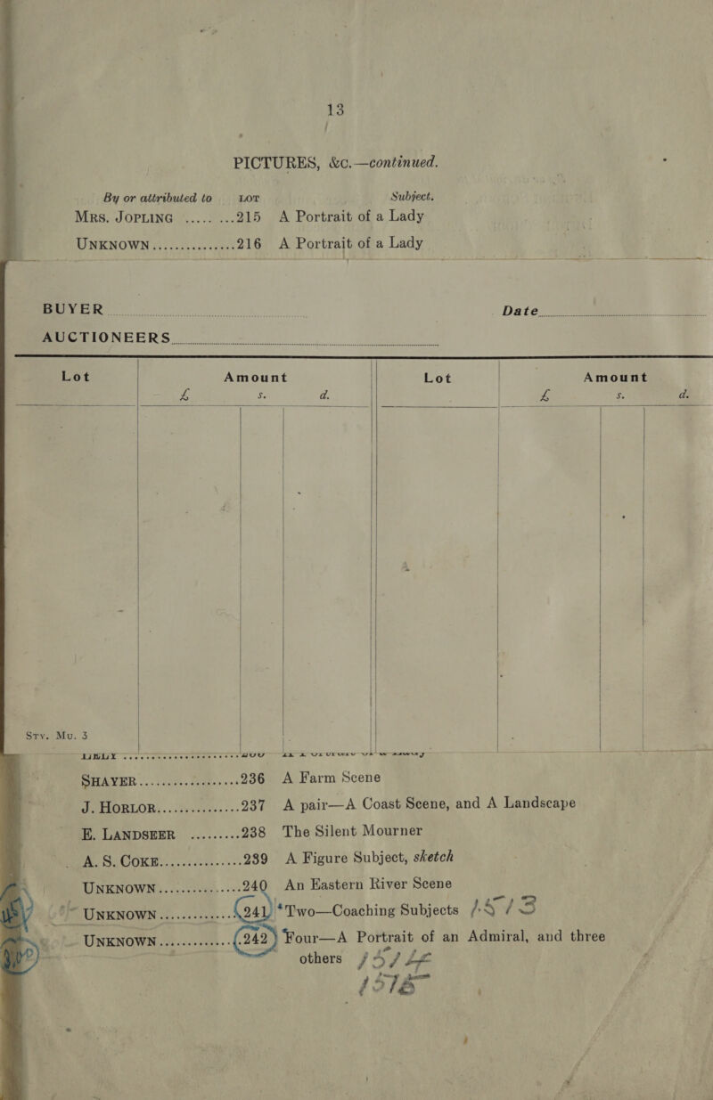                PICTURES, &amp;c.—continued. : By or attributed to LOT Subject. | Mrs. Jopuing ..... ...215 A Portrait of a Lady LE NECNOWN 3572. te cay cree 216 &lt;A Portrait of a Lady BUYE NS 0, NAS ead oe re) a ee 7 Da te’ 2 eae. “= STOCE ESIC Se eo, ie Lot Amount Lot Amount # : Se d. . 4 8 da. | Sty. Mu. 3 TsMUEEY cso 0 sate ae qleicu ce ‘Tae aUey aye UE UP ws wk worry : p z eS. .« *. DRYER ... ccd. Sumtes «+ .236 A Farm Scene WEUORLOR:. osdswadesss + 937 A pair—A Coast Scene, and A Landscape i. LANDSEER: ........- 238 The Silent Mourner AC OK Beoi0 est dots 's's o's 239 A Figure Subject, sketch GINKNOWIN:. csc octoe sos An Eastern River Scene &amp; 's 2 3 aa We” a ~ UNKNOWN.........+-++: Two—Coaching Subjects 14 Meira te toe UNKNOWN.......00+--- 942) Four—A Portrait of an Admiral, and three a . : others / SY f of Ff 2718 a