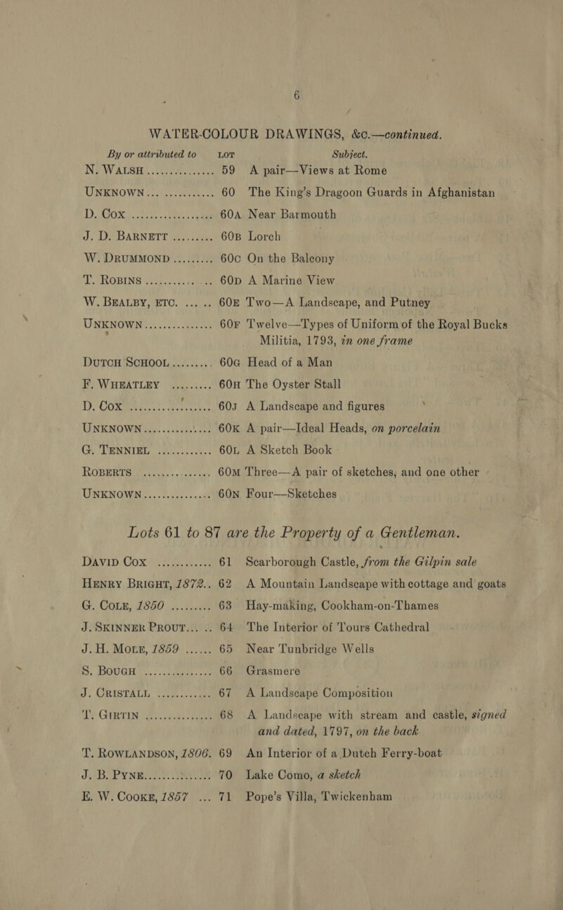 By or attributed to NS WALSH... ..iye Te Ce ee | a EVOBING &lt; panes eee W. BEATBY “ero. 4, .oe UNKNGWNie Ns. ae 3 eeererees eeereesereeceeeesers eee ree eee see ROBERTS ee er WHEKNOVENS. tests ccd Subject.  Types of Uniform of the Royal Bucks Militia, 1793, am one frame ‘ Tawip Cox aie eine 61 HENRY BRIGHT, 1872.. 62 G GOLE, 2500 5 iia 63 J. SKINNER PROUT... .. 64 Jit, MOEE, 7809) Wee 65 hy POOWOHe... yauemey 1 66 J) CRISTALT, foam a cae 67 LY GHRTIN. ES Ges ee 65 KE. W. Cooxet, 1857 ... 71 Scarborough Castle, from the Gilpin sale A Mountain Landscape with cottage and goats Hay-making, Cookham-on-Thames The Interior of Tours Cathedral Near Tunbridge Wells Grasmere A Landscape Composition A Landscape with stream and castle, szgned and dated, 1797, on the back An Interior of a Dutch Ferry-boat Lake Como, a sketch Pope’s Villa, Twickenham