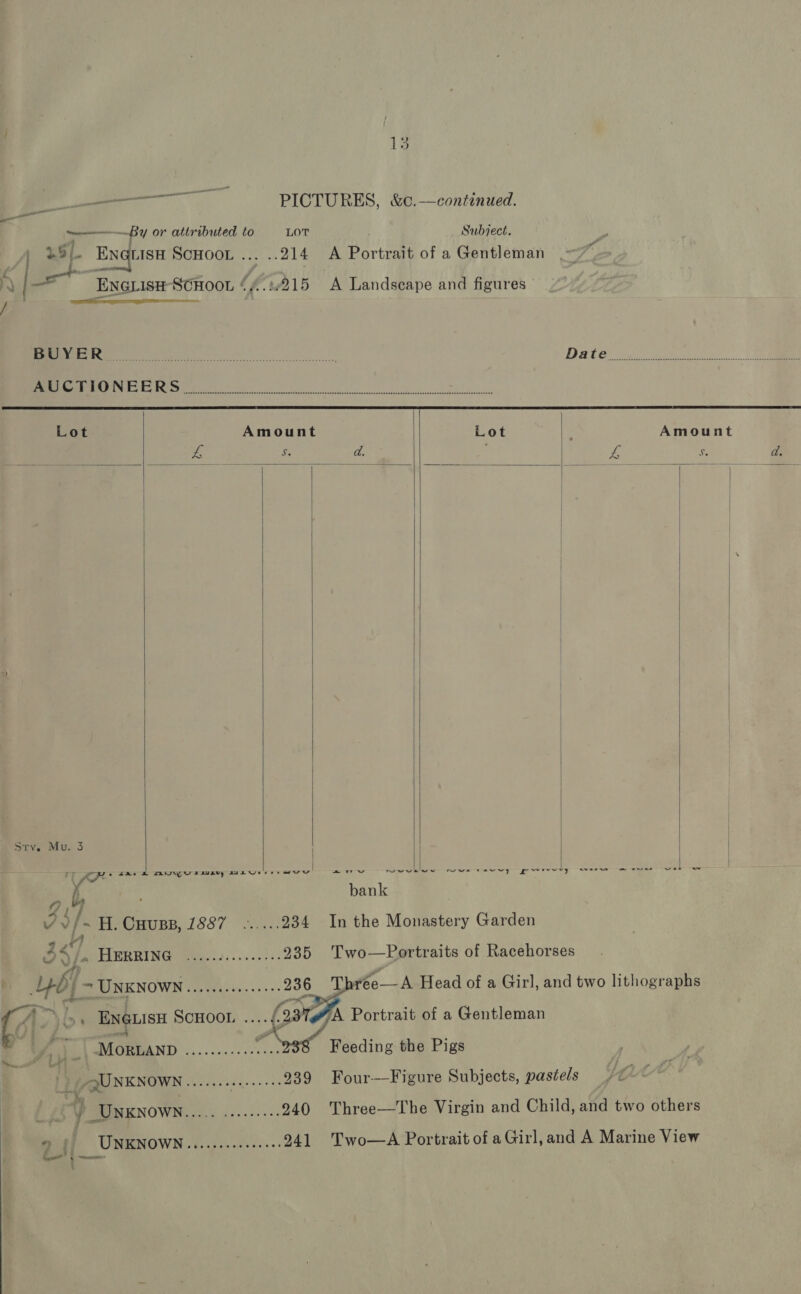     . HERRING AT 4 , di ih 4 a fron : “a ) a “a Mo teaND ¥ «gone é j ara ° Weeonerne-     234 Inthe Monastery Garden     ube eee PICTURES, &amp;c.—continued. oe By or attributed to LOT Subject. y, 28]. Bxduist SCHOOL Pei ee 21 A Portrait of a Gentleman in’ ENGLISH SGHOOL “40.1215 A Landscape and figures / RR ee Date. ie NI So) 2225 on Ry eee eee ee ee Cee ee ss oe Thee ee a ee ee eee Lot Amount Lot Amount Mere ay d. ce s. di : | | | | } Sty. Mu. 3 en ee ere Sea D Pale Ta = = ited |