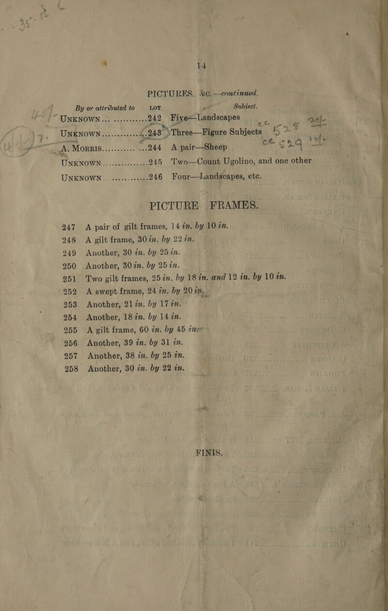 ws. 4 PICTURES. &amp;¢.—continued.  aM By or attributed to LOT ae Subject. q ” TINKNOWN...y cise sxona ch TR Fiye—Landscapes es aof- UNKNOWN SN es 4, 243 \ Three—Figure Sn Wikels iS 2.% | woah Morris ty a ee 244 &lt;A pair—Sheep OF 52.9 _ f UNKNOWN 15 « aa Pa hae 245 'Two—Count Ugolino, and one other UNENOWN ©. \Gss4. evans 246 ro ae ete. PICTURE FRAMES. 247 A pair of gilt frames, 14 in. by 10 in. 248 A gilt frame, 307m. by 22 in. 249 Another, 30 in. by 25 in. 950 Another, 307n. by 25. | 251 Two gilt frames, 25 in. by 18 in, and 12 in. by 10 an. 252 &lt;A swept frame, 24 in. by 20 in. 253. Another, 2lin. by 17 in. 954 Another, 182m. by 14 in. 255 A gilt frame, 60 in. by 45 inv 256 Another, 39 in. by 31 zn. 957 Another, 38 in. by 25 an. 258 Another, 30 in. by 22 in. + actin FINIS. 