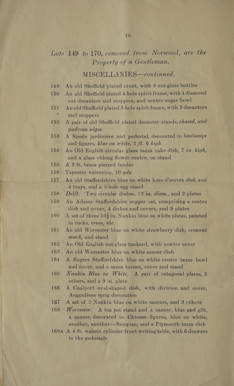 a en ea — 10 Property of a Gentleman. MISCELLANIES—continued. An old Sheffield plated cruet, with 8 cut-glass bottles An old Sheffield plated 4-hole spirit frame, with 4 diamond cut decanters and stoppers, and centre sugar bowl An old Sheffield plated 3-hole spirit frame, with 3 decanters and stoppers A pair of old Sheffield plated decanter stands, chased, and gadroon edges A Spode jardiniére and pedestal, decorated in landscape and figures, blue on white, 2 ft. 6 high An Old English circular glass tazza cake dish, 7 in. high, and a glass oblong flower centre, on stand A 3 ft. brass pierced fender Tapestry valencing, 10 yds. An old Staffordshire blue on white hors d’ceuvre dish and 4 trays, and a 5-hole egg stand Delfi. Two circular dishes, 12 zz. diam., and 2 plates An Adams Staffordshire supper set, comprising a centre dish and cover, 4 dishes and covers, and 9 plates A set of three 104 in. Nankin blue on white plates, painted in rocks, trees, etc. An old Worcester blue on white strawberry ae crescent mark, and stand An Old English cut-glass tankard, with pewter cover An old Worcester blue on white saucer dish A Rogers Staffordshire blue on white centre tazza bow} and cover, and a sauce tureen, cover and stand Nankin Blue on White. &lt;A pair of octagonal plates, 3 others, and a 9 in. plate A Coalport oval-shaped dish, with division and cover, Angouléme sprig decoration A set of 3 Nankin blue on white saucers, and 3 others Worcester. A tea pot stand and a saucer, blue and gilt, a saucer, decorated in Chinese figures, blue on white, another, another—Salopian, and a Plymouth tazza dish in the pedestals