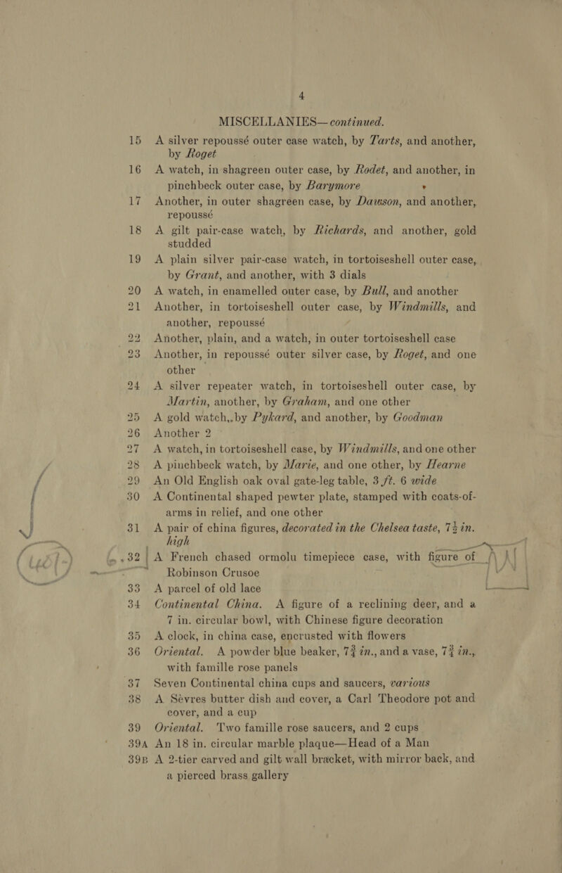 16 oo ON os Qe hbo “ho bo Jo) ~I © oo peed Ese ps 39 =e 4 MISCELLANIES— continued. by Roget A watch, in shagreen outer case, by ARodet, and another, in pinchbeck outer case, by Barymore ° Another, in outer shagreen case, by Dawson, and another, repoussé A gilt pair-case watch, by Richards, and another, gold studded A plain silver pair-case watch, in tortoiseshell outer case, by Grant, and another, with 3 dials A watch, in enamelled outer case, by Bull, and another Another, in tortoiseshell outer case, by Windmills, and another, repoussé Another, plain, and a watch, in outer tortoiseshell case Another, in repoussé outer silver case, by Roget, and one other — A silver repeater watch, in tortoiseshell outer case, by Martin, another, by Graham, and one other A gold watch,,by Pykard, and another, by Goodman Another 2 A watch, in tortoiseshell case, by Windmills, and one other A pinchbeck watch, by A/arie, and one other, by Hearne A Continental shaped pewter plate, stamped with coats-of- arms in relief, and one other A pair of china figures, decorated in the Chelsea taste, high Thin. Robinson Crusoe A parcel of old lace Continental China. A figure of a reclining deer, and a 7 in. circular bowl, with Chinese figure decoration A clock, in china case, encrusted with flowers Oriental. A powder blue beaker, 7% 7n., and a vase, 7% 7in., with famille rose panels Seven Continental china cups and saucers, various A. Sevres butter dish and cover, a Carl Theodore pot and cover, and a cup Oriental. ‘Two famille rose saucers, and 2 cups a pierced brass gallery : |