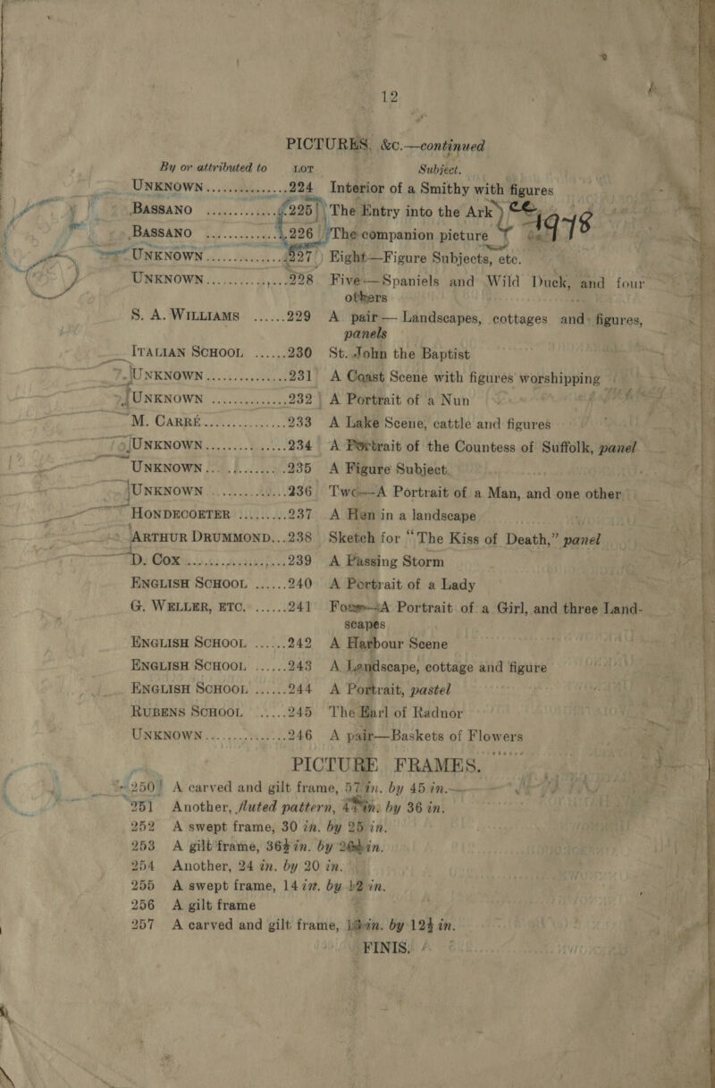 | % PICTURES, &amp;c.—continued By or attributed to LOT Subject. ~¥ | _ UNKNowN we Sah 224 Interior of a Smithy with figures “ bo 4 Ll ee | BASsano ie eRe - 225)) The Entry into the in | 1q $ a gi ae 4 i ie Bassano Ba iva aed = 226 The companion picture} 7  “Seep UNKNOWN. att, ide ee “ 27 Hight—Figure Sabjects, et etc. a (op UNKNOWN........... 298 Five-—Spaniels and Wild Duck, and ae S. A. WILLIAMS ...... _ ITALIAN BOHOOL: 4... > JUKNown Ah cy ee 2 LUxKNown Stakes Hs Ke AoA SR a “7 aJUNKNOWN............... UNKNOWN... .)....... |UNKNowN bk eee eu ie ARTHUR DRUMMOND. a (em bs pcanoe ENGLISH SCHOOL ...... ENGLISH SCHOOL ...... ENGLISH SCHOOL ...... RUBENS ScHooL ..... VINENOWN 5. . 2.0.88 S 246 A pair—Baskets of exes, 2 PICTURE FRAMES. | “ 250 A carved and gilt frame, 574. by 45 in. 256 A gilt frame others 229. Sati Tiss tisodnba cottages a panels 230 St.John the Baptist 231 A Coast Scene with figur es Wopetnpne  233 A Lake Scene, cattle and figures . 234 A Portrait of the Countess of Suffolk, panel ap es as i ee ee, “eee —— 2a 236 Twe—A Portrait of a Man, and one other O37 A Hen i in a landscape | . a} 73 a ..238 Sketch for The Kiss of Death,” eli x i 239 A Passing Storm | re ait iy 240 <A Portrait of a Lady 241 Fowue-sA Portrait of a Girl, and three tea scapes 242° Harbour Scene 243 A Landscape, cottage and figure 244 A Portrait, pastel 245 The Harl of Radnor _FINIS. /