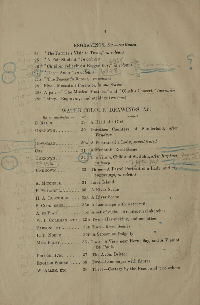 ie rnin f 7 % a ENGRAVINGS, &amp;c. —continued. a4 * ; . ’ 24 The Farmer’s Visit to Town,” iz colours  i ; grr, 95 ‘A Fair Student,” én colours Lal , 26 Children’ relieving a Begg par Boy, in colours ae rey ne / + &amp; pS. ~ &gt;) RNS SEL: Bhes 127 7h Docet Amor,” in colours. (o%! % Be erie * “The Peasant’s Repast,” in colours ~ 28 Py AB Portraits, in one frame 284 A pair—‘The Musical Matinée,” and “ Gliick’s Concert,” facs7miles 9298p Thirty—Engravings and etchings (various) WATER-COLOUR DRAWINGS, &amp;c.  By or attributed to LOT Subject. C\RAUOH 3S. c4.ecss.. 29° A Higad oe Girl UNKNOWN......... ian 30 Dorothea Countess of Sunderland, after Vandyck DoWNMAN bis ba eee 304. A Portrait of a Lady, pencil tinted | y os conaneniesinineeOT, CORY SRS eat oe abi A Mountain Road Scene cen - UNKNOWN Pens hn eae (32) “The Virgin, Child and ‘St. John, me Rippirek Peers tr \Sm | on ivory ine NU a, Tine UNKNOWN .v.cs00eeeecels 33 'Three—A Pastel Portrait of a Yeas and two iihiniadias engravings, in colours A. MITOHELL............ 34 Love Island P. MITCHELL. &lt;...5:.)... 35 A River Scene H. A. LUSCOMBE ,..... 35a A River Scene ‘ S. Cook, SEN Bears: 35p A Landscape with water-mill A DR PIAN AUS. Ee 35c A set of eight—Architectural sketches W. P. CoLEMAN, ETC... 35D Two—Hay-making, and one other % PARSONS, ETC, .s...200- 35% Two—River Scenes R. P. Nopin.. ... ..... 35¢ A Stream at Dolgelly ° Maw EGLEY...........-- 36. Two—A View near Herne Bay, and A View of ‘St. Pauls Pocock, 1785 ......-+. 37. The Avon, Bristol i ENGLISH SCHOOL ...... 38 Two—Landscapes with figures W. ALLEN, ETC. ...... 39 Three—Cottage by the Road, and two others