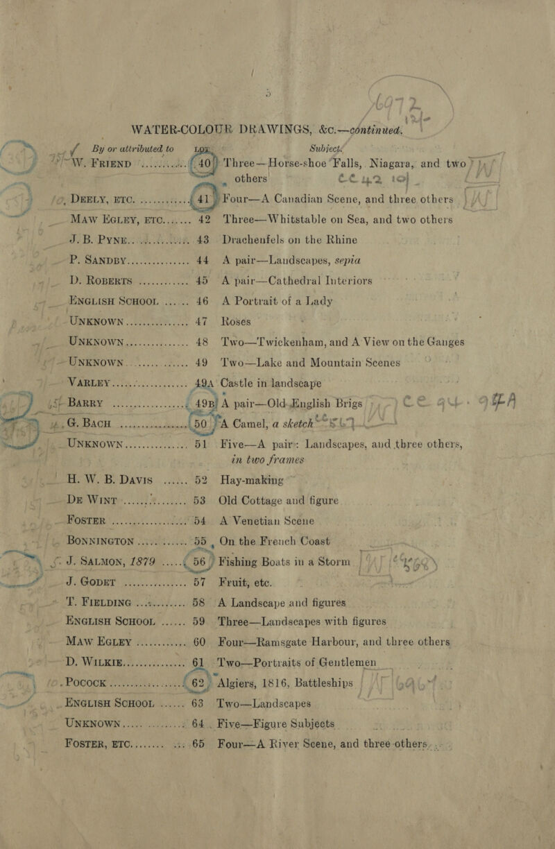 a e) j { % WATER-COLOUR DRAWINGS, &amp;c.—céntinuea: f : _, / By or attributed to LO” , Subject: » Tim, FRIEND (7...0/5 230 G0) Three —Horse-shoe ‘Falls, Niagara, and two? }»  - F23 _, others’ C042 10} | : PPALIBRLY. | RTO. cktta?: | F441 Four—A Canadian Scene, and three others : | aa _ _— Maw HGLBY, ETC... ... 42 Three—Whitstable on Sea, and two others 3 B.S PY ND sak oh OAK 43. Drachenfels on the Rhine PP eACTINNY:: 60 irs cea 44 A pair—Landscapes, sepia Ds sa to ar 45 &lt;A pair—Cathedral Interiors __. ENGLISH SCHOOL ...... 46 A Portrait of a Lady . UNKNOWN BY ete. 5 47 Roses MNKNOWN,,....,.&lt;...... 48 Two—Twickenham, and A View on the Ganges TINKNOWN . 20... occ teie. 49 ‘Two—Lake and Mountain Scenes Ms 0 a a AQA Castle i in landscape ip CS ‘ 498) A pair—Old. dinglish ee Ce ay. 4 LA AG TRE Re “50 “A Camel, a sketch 59 y SSUINENOWN ....00.00 000505 51 Five—A pair: Landscapes. and three others, ke in two frames HOW. Bo Davis | ok. 52 Hay-making DeWine. 28... 53 Old Cottage and figure FOSTER eS ... 54 A Venetian Scene | BONNINGTON ..3..05...0. 55 On the French Coast “con f: J. SALMON, 1879 ..... 58) “56 ) ) Fishing Boats in a Storm eS k: KGS 5 eg J. GODET 5... A Big o7 Fruit, etc. ‘ | 2. FIBLDING 3.40.2) 4/2: 58 A Landscape and figures ENGLISH SCHOOL ...... 59 Three—Landscapes with figures Maw Ecusy ............ 60 Four—Ramsgate Harbour, and three others BD WALERIE, Ses ee, gai eT ro—Portraits of Gentlemen ) rue f POCO ih eiaioss sein 62) - Algiers, 1816, Battleships LAG : /, ENGLISH SCHOOL ...... 63 Two—Landscapes si | UNKNOWN..:... «2.000503 64. Five—Figure Subjects _