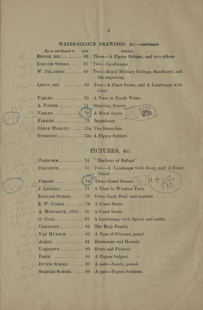  BINNIE: ROS Sih: 66 W. DELAMOTE ......... 68 LEWIS, ETC. NARLEY 04 eee 70 Three—A Figure Subject, and two others ~ Two—Royal Military College, Sandhurst, and the engraving Two-—A Coast Scene, and A Landscape with river A View in North Wales Steyning, Sussex. oe et wet VAREEY oa ans ae we y A River Scene oe: D BF ATL tics is Poe 73 Impudence CARLO MARATTI ...... 734A ‘The Samaritan GUERGING Weick. i... 738 A Figure Subject UNKNOWN..........0000- 74 “ Harbour of Refuge” BINKNOWM .0i25...6.c040s 75 ‘Two—A Landscape with sheep, and A Coast _« Scene | aie, a EMRE Sea keke Gs) Two—Coast Séaneel | AY = 25|- \ J. daiwa! ye. A View in Windsor Park = \ ‘ 2 | e/ ENGLISH SCHOOL ...... “78 Two—Lady Peel, and another ere E..W. Cooxe............ 79 A Coast Scene A. MonTAGUE, 1868... 80 A Coast Scene Ga. GObR: oie he Gee 81 A Landscape, with figures and cattle UNKNOWN ......0.:0ch.00: 82 The Holy Family VAN Huysutte* !3..':2v. 83 &lt;A Vase of Flowers, panel ALIENS 50st, ee 84 Huntsman and Hounds UNENOWN.....0....0¢485 85 Fruit and Flowers ERYER opt eames 86 A Figure Subject ° DUTCH SCHOOL ......... 87 A Hit Sainte: panels SPANISH SCHOOL ...... 88 A pair—Figure Subjects