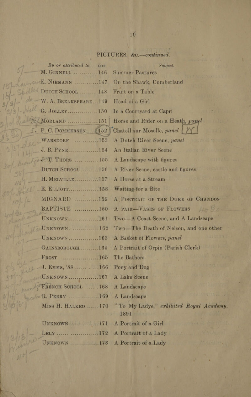 PICTURES. &amp;0.—continued. By or attributed to LOT Subject. MM. GINRERG:. o/iyie 146 Summer Pastures -H.. NIEMANN ............ 147 On the Shawk, Cumberland it +4 DuTcH SCHOOL ......., 148 Fruit on a Table tp * —W. A. BREAKSPEARE...149 Head of a Girl Las GER OLLYY ut check ees 150 Ina Courtyard at Capri : So, MoRLAND 14 hs bd ee Horse and Rider on a Heath, panel. fe P. C. DOMMWRAN Gor} Chatell sur Moselle, panel weit WARSDOBE 9s. Sida 153. A Dutch River Scene, panel DR Nie pee a ee 154 An Italian River Scene eJ.'T. Tuors .... .......155 A Landscape with figures DUTCH SOHOOE .. &gt;. 28 22 156 A River Scene, castle and figures He MEUVIGLE. ous. .157 A Horse at a Stream Pi. MUEUMOTE OL: atu vats 158 - Waiting-for a Bite MIGNARD ..... ee. 159 A PorTRAIT OF THE DUKE OF CHANDOS CIN RS 2 RRR 160 A PAIR—-VASES OF FLOWERS DINEMNOW Boies cata 161 Two-—A Coast Scene, and A Landscape JI NENOWN 920000005 028 162 Two—The Death of Nelson, and one other AT RMOWNG A. . 6.2 oliver 163 A Basket of Flowers, panel GAINSBOROUGH......... 164 A Portrait of Orpin (Parish Clerk) BPRROBT iis 5 Giy Uged e 165 The Bathers J. EMMS, ’89...... . ...166 Pony and Dog UNKNOWN..... ee 167 A Lake Scene Ae FRaNcH ScHoon ... .168 A Landscape bh Ay Re Penny: Meee 169 A vane rit Miss H. HALKED ...... wo Le My Ladye,” evhibited Royal Academy, 1891 © | ; UNKNOWN..........'...:.171 &lt;A Portrait of a Girl iP ih sop gle (ee 172 A Portrait of a Lady UNKNOWN: :.....0G 173 A Portrait of.a. Lady 