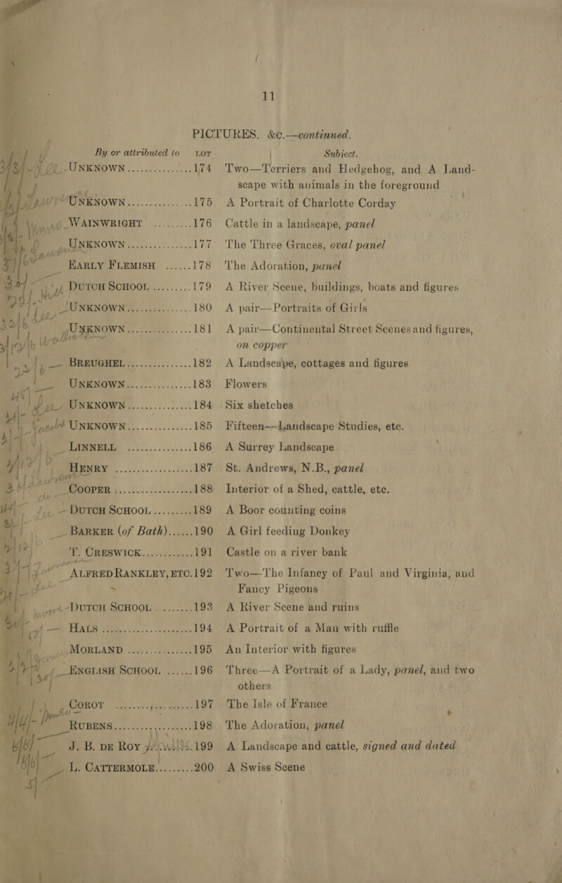  j Bi 1 Sec NKNOWN............'.. 174 Two—Terriers and Hedgehog, and A Land- scape with animals in the foreground UNKNOWN............... 175 A Portrait of Charlotte Corday a WAINWRIGHT ......... 176 Cattle ina landscape, panel | ,, UNKNOWN 2 gOS CR eae 177 ‘The Three Graces, oval panel EARLY FLEMISH ...... 178 ‘The Adoration, panel Cah if DwutcH SCHOOL ......... 179 A River Scene, buildings, boats and figures dan Fe SON ENOWN s....0........ 180 A pair—Portraits of Girls 326 4 UNKNOWN fo a 181 A pair—Continental Street Scenes and figures, ‘ae gat on copper ny Lb Beery. Ro 182 &lt;A Landscape, cottages and figures i, ae MIRNGOWN............... 183 Flowers | “i Se MMINKNOWN..............! 184 . Six shetches Me Vyeolt Lo 185 Fifteen——Landscape Studies, ete. a ) ) SS ae 186 A Surrey Landscape yt? 4 _ HENRY Pe, Reena tn! 187 St. Andrews, N.B., panel 3 ald ge | if _CoorErR th SEL TOd ke eae 188 Interior of a Shed, cattle, ete. We ; 4 — MOTOH SCHOOL ......... 189 A Boor counting coins ie _ Barker (of Bath)...... 190 A Girl feeding Donkey i&gt;, | Y. ME AW CK. 20745) 191 Castle on a river bank a  ‘ae ~AuRep RANKLEY, ETC.192 te --lUTCH SCHOOL ......... 193 r 1  ps) a ee 194 am RNPORIAIOD xn... oo... 195 4 ae / ENGLISH SCHOOL .....: 196 ‘ aa jes ee eae eriaty 197 Oy a aaa Nae sais) 198 he oy B. pg Roy #i..w.4.199 Ne CATTERMOLLB......... 200 «it re * a § i . Two—The Infaney of Paul and Virginia, and Fancy Pigeons A River Scene and ruins A Portrait of a Man with rufile An Interior with figures a Lady, panel, and two  others . The Isle of France The Adoration, viel A Landscape and cattle, segned and dated A Swiss Scene