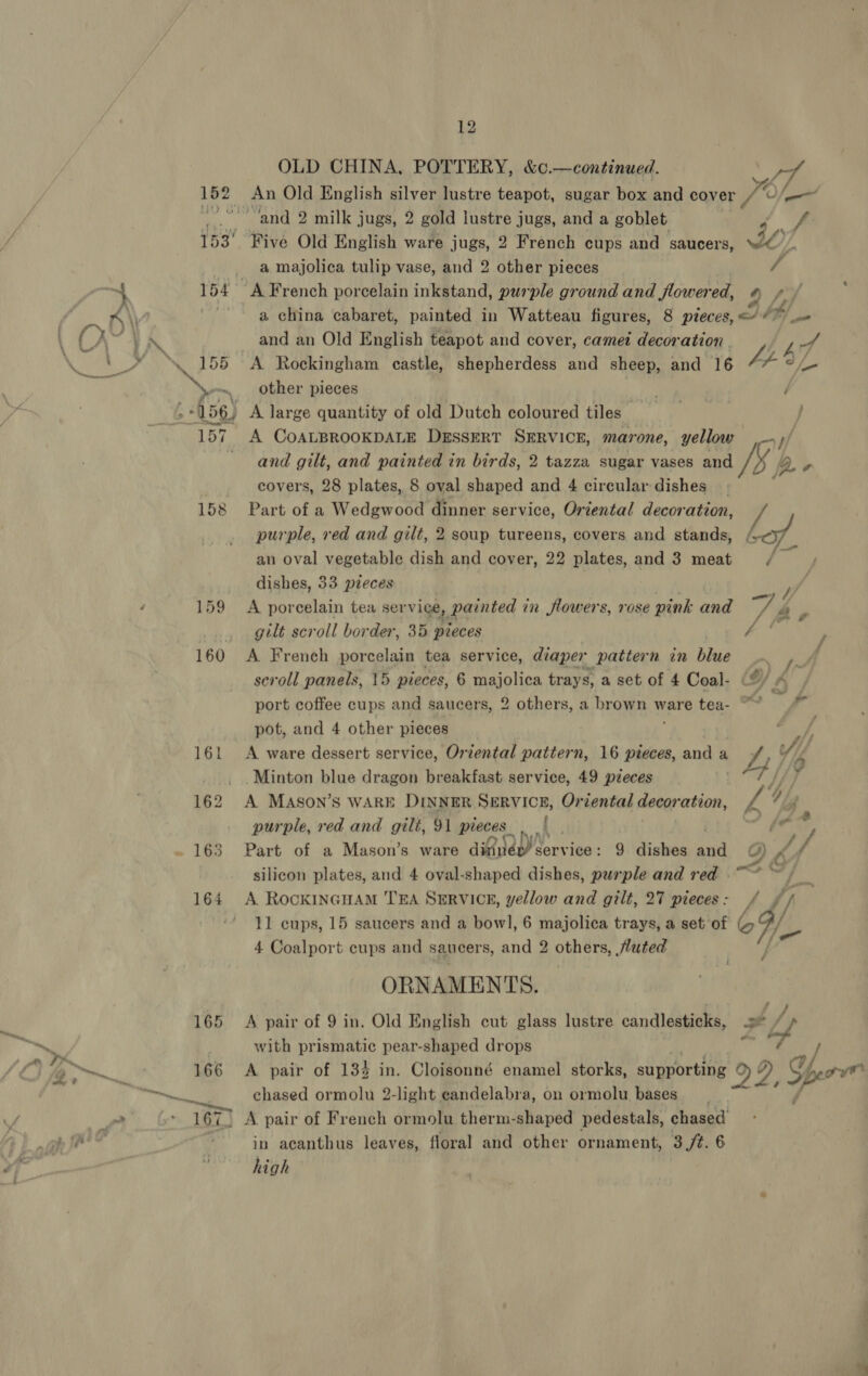 OLD CHINA, POTTERY, &amp;c.—continued. a majolica tulip vase, and 2 other pieces a china cabaret, painted in Watteau figures, 8 pveces, &lt; and an Old English teapot and cover, camei decoration A Rockingham castle, shepherdess and sheep, and 16 other pieces A COALBROOKDALE Dessert SERVICE, marone, yellow and gilt, and painted in birds, 2 tazza sugar vases and covers, 28 plates, 8 oval shaped and 4 circular dishes | Part of a Wedgwood dinner service, Oriental decoration, purple, red and gilt, 2 soup tureens, covers and stands, an oval vegetable dish and cover, 22 plates, and 3 meat dishes, 33 pieces | | A porcelain tea ser vice, painted in flowers, rose pink and gilt scroll border, 35 pieces A French porcelain tea service, diaper pattern in bine seroll panels, 15 pieces, 6 maples trays, a set of 4 Coal- port coffee cups and saucers, 2 others, a brown ware tea- pot, and 4 other pieces A ware dessert service, Oriental pattern, 16 pieces, and a Minton blue dragon breakfast service, 49 pzeces A MASON’S WARE DINNER SERVICE, Oriental decoration, purple, red and gilt, 91 pieces. | Part of a Mason’s ware dh ep rervi ice: 9 dishes and silicon plates, and 4 oval-shaped dishes, purple and red A. RocKINGHAM TEA SERVICE, yellow and gilt, 27 pieces : 11 cups, 15 saucers and a bowl, 6 majolica trays, a set of 4 Coalport cups and saucers, and 2 others, fluted ORNAMENTS. A pair of 9 in. Old English cut glass lustre candlesticks, with prismatic pear-shaped drops J #) &amp; dF; ol chased ormolu 2-light candelabra, on ormolu bases __ A pair of French ormolu therm-shaped pedestals, chased in acanthus leaves, floral and other ornament, 3 /¢. 6 high *