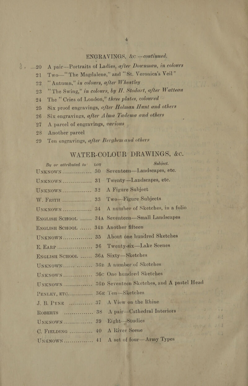 ENGRAV INGS, &amp;c —continued. 20 &lt;A pair—Portraits of Ladies, a/ter Downman, in colours 91 Two-—‘‘ The Magdalene,” and “St. Veronica’s Veil” 929 “Autumn,” in colours, after Wheatley 23 “The Swing,” in colours, by /. Stodart, after Watteau 94 The ‘Cries of London,” three plates, colowred - 25 Six proof engravings, a/ter Holman Hunt and others 96 Six engravings, after Alma Tadema and others 27 A parcel of engravings, various 28 Another parcel 29 Ten engravings, after Berghem and others WATER-COLOUR DRAWINGS, &amp;c. By or attributed to' LOT Subject. UNKNOWN .... doce e cee es 30 Seventeen—Landscapes, ete. AINEMOWN oo. ce cence bee 31 Twenty—Landscapes, etc. LINEMOWN 7... s0se.ses 32 &lt;A Figure Subject VPP ey: oe RR va 33 Two—Figure Subjects APN ICING NN dois a'v a css noua 34 A number of Sketches, in a folio ENGLISH SCHOOL ...... 344 Seventeen—Small Landscapes ENGLISH SCHOOL ...... 34p8 Another fifteen UNKNOWN... ccc es sande 35 About one hundred Sketches He SOARP’.... 6-6 vege es 36 Twenty-six—Lake Scenes ENGLISH SCHOOL ...... 36A Sixty—Sketches UNKNOWN. . AVERT 36p A number of Sketches UNKNOWN (004s etek. 36c One hundred Sketches” UNENOWN . 0.04 ote 36D Seventeen Sketches, and A pastel Head PRNELEY, ETO vex 366 ‘len-—Sketches J. BOPYNE Geen ta 37 A View on the Rhine BROBRETS yoithN iced, 38 A pair—Cathedral Interiors UNKNOWN vc cinieeccee eke 39 Hight-—Studies Gy PERLDING: (0. e. eas 40 A River Scene