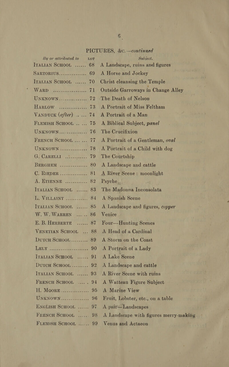 By or attributed to LOT ITALIAN, SCHOOL. s..as, 68 SARTORIUA.. oe: cate occas 69 ITALIAN SCHOOL ...... 70 WARD i ei ato as cies 71 LJ NEMOWNiks wccueysnel 72 FLARLOW » stemeniatian (h) VANDYCK (after) .. ... 74 FLEMISH SCHOOL .. ... 75 UNKNOWN ai bvielen ey 76 FRENCH SCHOOL ... ... ta UNKNOWN #.Ses.cct3. 043 78 (JUAGARELLAS eee: 79 BRRGHEM: 32.5 dtanteesae 80 RAS a One Og 81 ABUL lcd aiken: 82 ITALIAN SCHOOL ...... 83 PSV LGLATMT ole. cede! 84 ITALIAN SCHOOL ...... 85 W. W. WARREN ....... 86 E. B. HERBERTE ...... 87 VENETIAN SCHOOL 88 Durcu SCHOOM..:.;, <0 89 Fly ae ee, ek 90 ITALIAN SCHOOL ...... 9] DutcH SCHOOL ......... 92 ITALIAN SCHOOL ...... 93 FRENCH SCHOOL .... . 94 He MOORE Us i dais 95 LINKNOWN 3.3... euch sane 96 IGNGLISH SCHOOL ...... 97 FRENCH SCHOOL ...... 98 FLEMISH SCHOOL ...... 99 Subject. A Landscape, ruins and figures A Horse and Jockey Christ cleansing the Temple The Death of Nelson A Portrait of Miss Feltham A Portrait of a Man A Biblical Subject, panel The Crucifixion A Portrait of a Gentleman, oval A Portrait of a Child with dog The Courtship A Landscape and cattle A River Scene: moonlight Psyche. ‘he Madonna Inconsolata A Spanish Scene A Landscape and figures, copper Venice Four—Hunting Scenes A Head of a Cardinal A Storm on the Coast A Portrait of a Lady A Lake Scene A Landscape and cattle A River Scene with ruins A Watteau Figure Subject A Marine View Fruit, Lobster, etc., on a table A pair—Landscapes Venus and Actaeon