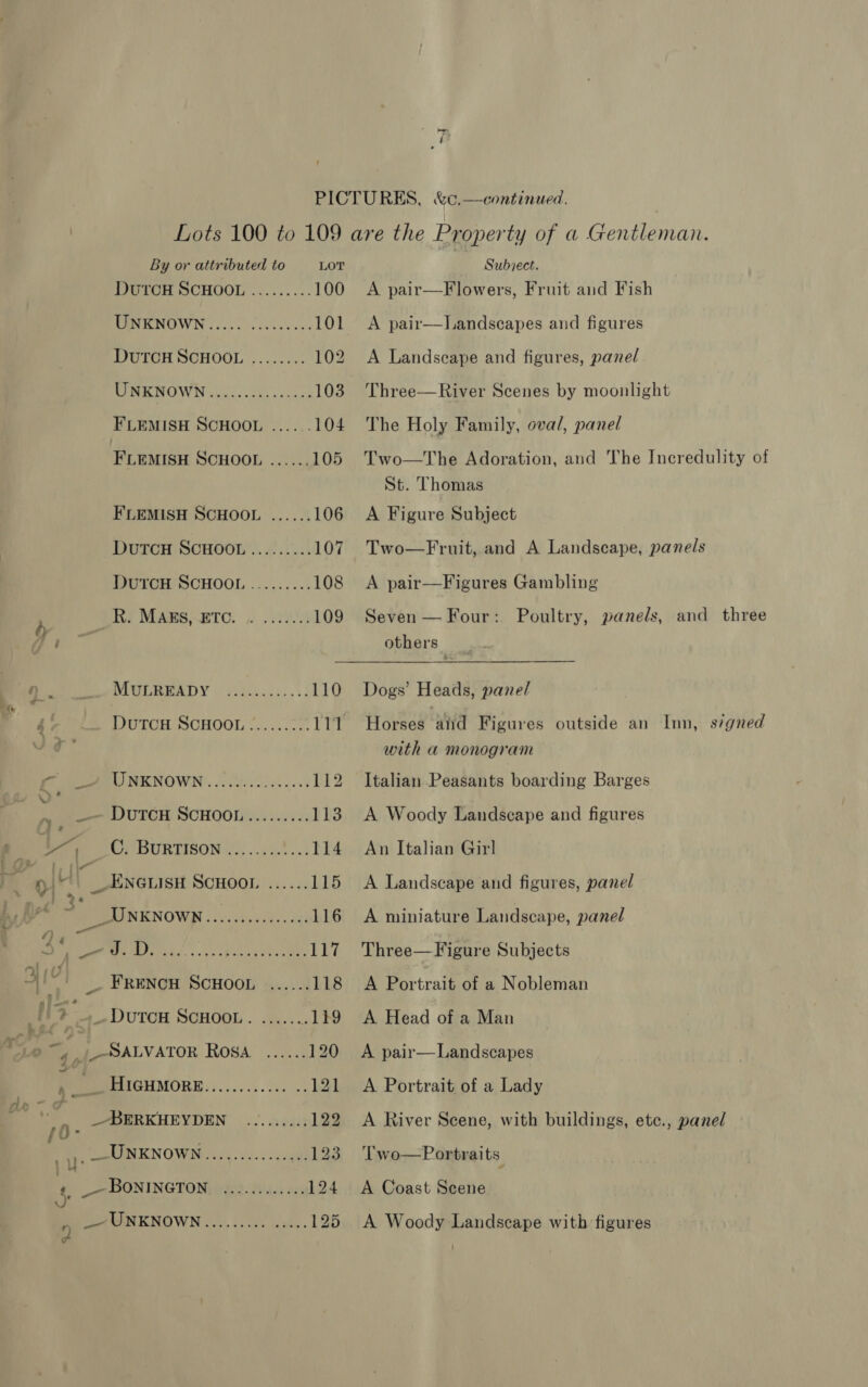 . ~ By or attributed to LOT DUTCH SCHOOL ......... 100 BERG NOWN oo. cos dee vens 101 DUTCH SCHOOL ........ 102 EEN EINOWN shun. otis osncce 103 FLEMISH SCHOOL ......104 FLEMISH SCHOOL ...... 105 FLEMISH SCHOOL ...... 106 DuTCH SCHOOL ......... 107 PVCU SCHOOL :......., 108 h hd WEARS NETO. 4. 1825 109 fa Q NMULHEADY | Yihtaax:..:. 110 av DutcH SCHOOL ......:.: 111 + eee: RENOWN). iti at 112 ‘ a DUTCH SCHOOL......... 113 eae C, Buntison ........!... 114 | a iH 6 ENGLISH SCHOOL ...... 115 a __-UNKNown Phi chee tidal 38g 116 vies Meera. s Bona vane: 117 3 '° _ Frencu Scuoor ...... 118 HF __ Doren SGHOOL ..ie. «i 119 o7 % _-SALVATOR ROSA ...... 120 UMMERUEIGHMORE.........0.. -) 121 oa : “ LABERKHEYDEN |... ss 0901 122 a8 BRK NOW oi 35.vese' cee 123 ie SHON INGTON ae ahu.s 1: 124 7 BoNINGTON  Peet KNOWN «00, 228, ce sh.. 125 Subject. A pair—Flowers, Fruit and Fish A pair—Landscapes and figures A Landscape and figures, panel Three—River Scenes by moonlight The Holy Family, ova/, panel Two—The Adoration, and The Incredulity of St. Thomas A Figure Subject Two—Fruit, and A Landscape, panels A pair—Figures Gambling Seven — Four: Poultry, panels, and three others Dogs’ Heads, pane/ Horses wid Figures outside an Inn, s7gned with a monogram Italian Peasants boarding Barges A Woody Landscape and figures An Italian Girl A Landscape and figures, panel A miniature Landscape, panel Three— Figure Subjects A Portrait of a Nobleman A Head of a Man A pair—Landscapes A Portrait of a Lady A River Scene, with buildings, etc., panel Two—Portraits A Coast Scene A Woody Landscape with figures
