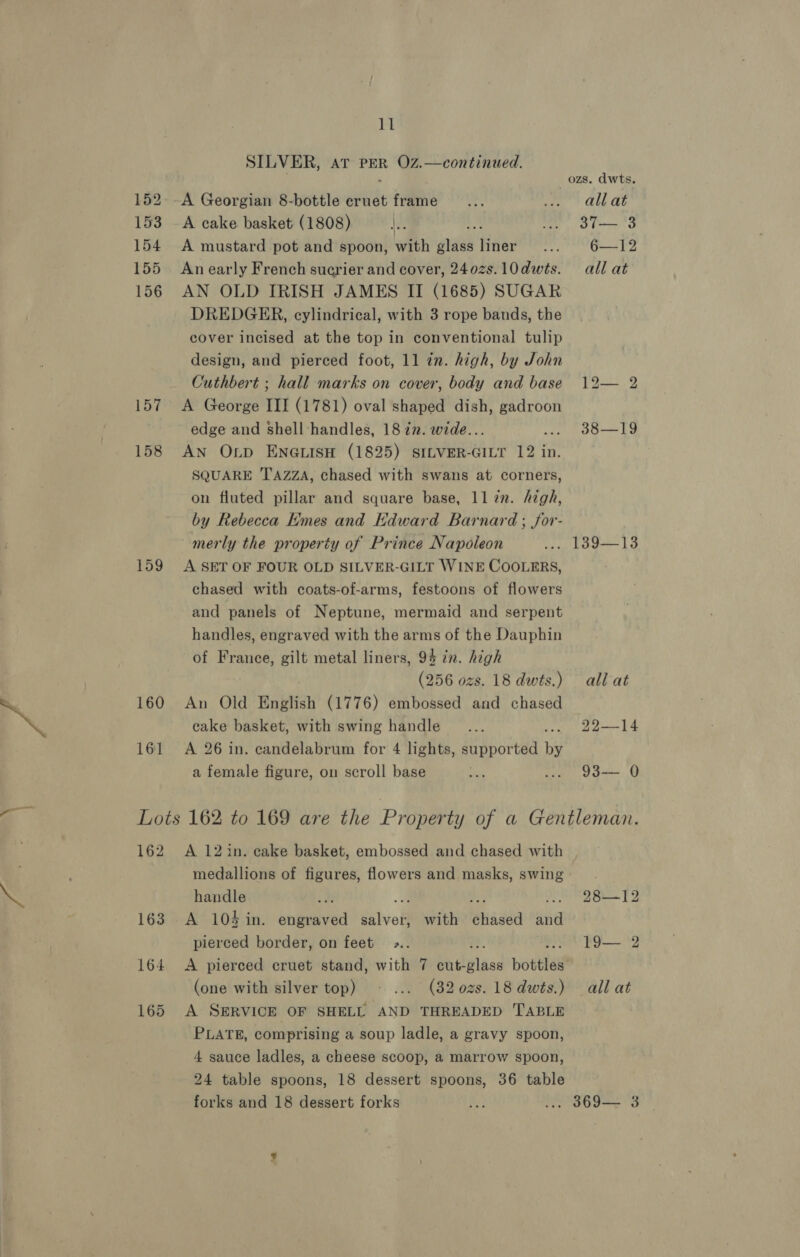 It SILVER, at PER OZ.—continued. 152. -A Georgian 8-bottle eruet frame 153 A cake basket (1808) 1s iy 154 A mustard pot and spoon, with glass liner 155 Anearly French sucrier and cover, 2402s. 10dwits. 156 AN OLD IRISH JAMES II (1685) SUGAR DREDGER, cylindrical, with 3 rope bands, the cover incised at the top in conventional tulip design, and pierced foot, 11 in. high, by John Cuthbert ; hall marks on cover, body and base 157 A George III (1781) oval shaped dish, gadroon | edge and shell handles, 18 zz. wide... ‘ 158 AN Onp ENGLISH (1825) SILVER-GILT 12 in. SQUARE T'AZZA, chased with swans at corners, on fluted pillar and square base, 11 7n. high, by Rebecca Kmes and Edward Barnard ; for- merly the property of Prince Napoleon 159 A SET OF FOUR OLD SILVER-GILT WINE COOLERS, chased with coats-of-arms, festoons of flowers and panels of Neptune, mermaid and serpent handles, engraved with the arms of the Dauphin of France, gilt metal liners, 94 in. high (256 ozs. 18 dwts.) 160 An Old English (1776) embossed and chased cake basket, with swing handle 161 A 26 in. candelabrum for 4 lights, supported by a female figure, on scroll base ozs. dwts. all at ST fo G— 2 all at 12— 2 38—19 .. La9—13 ali at 72—14 93— 6 162 A 12in. cake basket, embossed and chased with medallions of figures, flowers and masks, swing handle a Oy OD, 163 A 104 in. engraved salver, with chased and pierced border, on feet «.. 164 A pierced cruet stand, with 7 cut- Wiaad bottles (one with silver top) ~ ... (32 0zs. 18 dwts.) 165 A SERVICE OF SHELL AND THREADED TABLE PLATE, comprising a soup ladle, a gravy spoon, 4 sauce ladles, a cheese scoop, a marrow spoon, 24 table spoons, 18 dessert spoons, 36 table forks and 18 dessert forks 28—12 19— 2 all at