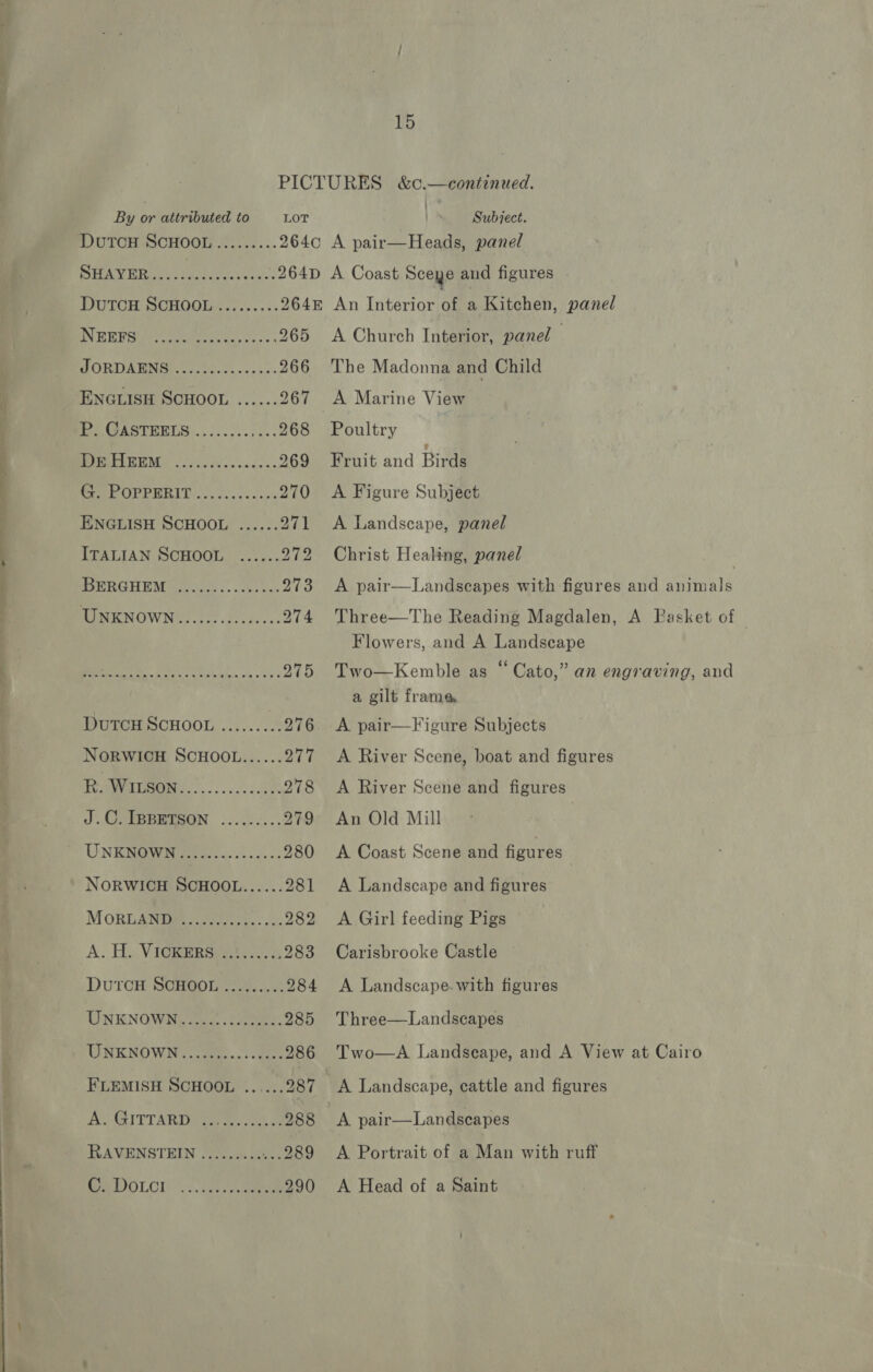 15 PICTURES &amp;c.—continued. / By ye attributed to LOT 1's Subsect. DuTCH SCHOOL ......... 264c A pair—Heads, panel SHAYER..... CA a ee 264D A Coast Sceye and figures DuTCH SCHOOL ......... 264E An Interior of a Kitchen, panel ECE HORT eas, tes. 265 A Church Interior, panel PORTIA BN, ees. oe o0s 266 ‘The Madonna and Child ENGLISH SCHOOL ...... 267 A Marine View PASTURES 05 -c60100: 268 Poultry EU OHMS ks Ol aa cages 269 Fruit and Birds ME MOPPRBIT oo. i. oscs% 270 <A Figure Subject ENGLISH SCHOOL ...... 271 A Landscape, panel ITALIAN SCHOOL ...... 272 Christ Healing, panel | PIURGHE Mra... oe. cos 273 <A pair—Landscapes with figures and animals  MESIENOW NI. (25.32 05-0 5. 274 Three—The Reading Magdalen, A Pasket of Flowers, and A Landscape oth RS eae 275 Two—Kemble as “ Cato,” an engraving, and a gilt frame DUTCH SCHOOL, 0200. 00.5 276 <A pair—Figure Subjects NORWICH SCHOOL...... 277 <A River Scene, boat and figures ae Oe a 278 <A River Scene and figures J.C. IBBETSON ......... 279 An Old Mill | UNEROWBeio ws oc. <20-. 280 A Coast Scene and figures | NORWICH SCHOOL...... 281 <A Landscape and figures MOORLAND ae dae tne ve: 282 <A Girl feeding Pigs A. Hy Viewer Sita 283 Carisbrooke Castle DutcH SCHOOL ......... 284 A Landscape. with figures UNKNOWN), ve. 222 cee. 285 Three—Landscapes UNKNOWN... bo ae 286 Two—A Landseape, and A View at Cairo FLEMISH SCHOOL ......287 A Landscape, cattle and figures Ay GITTARD tara. 4m 288 <A pair—Landscapes RAVENSTEIN ......... ...289 A Portrait of a Man with ruff SOLO. ieee 990 <A Head of a Saint