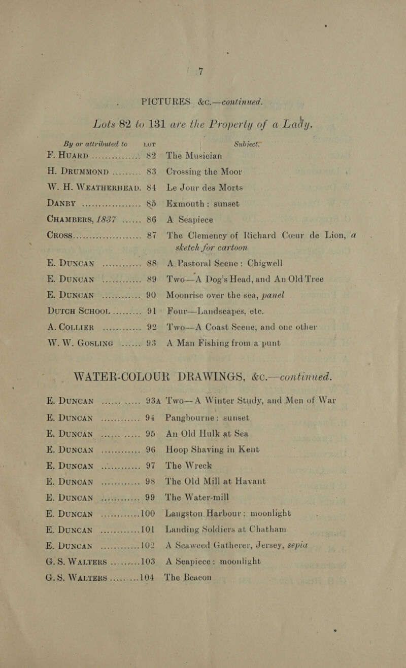 By or attributed to LOT BO OWARB ooo... » 82 H. DRUMMOND ......... 83 | LS aA pears tee 85 CHAMBERS, THOR. 8255. 86 Be Peet tack ok Sa 87 BLU NGARN © os coas . 88 TS DUROAN? 1202. 100. &amp;9 The DUNGAINS-S005. TU 90 RIVTCH SCHOOL... 4. 844 91 BR OCOLLIER Face. oie | 92 W. W. GosLiné’ 426/10 938 Subject The Musician Crossing the Moor Le Jour des Morts Exmouth: sunset A Seapiece sketch for cartoon A Pastoral Scene: Chigwell Two—A Dog’s Head, and An Old 'Tree Moonrise over the sea, panel Four—Landseapes, ete. Two-——A Coast Scene, and one other A Man Fishing from a punt Pe DUNCAN teil ©. 3 SUPLUNOCAN: oo cie sce ness 94 En UNOAN ay lage: <. fe 95 ESDONGAN teense 96 Be DUNCAN \.. Ga ae o7 fea DUNGAN os¢sa¢his 6% 98 EB.) DUNCAN) ieee 99 i DUNCAN “Sites se: 100 10. DUNGAN®: (“s.,-. 0.54550 101 PEUNOAN 1h ochre eed 102 G.S. WALTERS .......-. 103 (F295 uVV ALBERS... 3.4... 104 Pangbourne: sunset An Old Hulk at Sea Hoop Shaving in Kent The Wreck The Old Mill at Havant The Water-mill Langston, Harbour : moonlight Landing Soldiers at Chatham A Seaweed Gatherer, Jersey, sepia A Seapiece: moonlight The Beacon