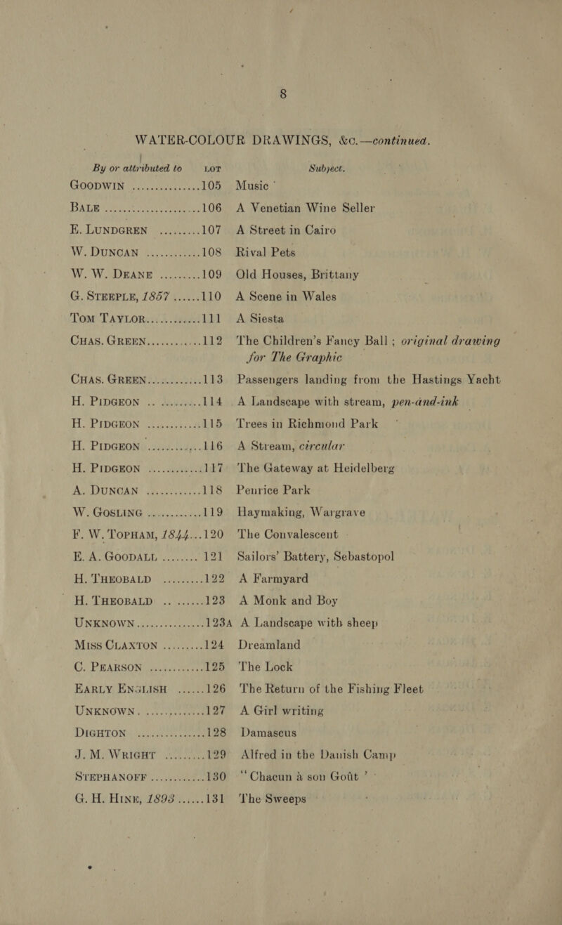 } By or attributed to LOT GOODWIN Ga wbicats 105 DALE uu Ue ea 106 E. LUNDGREN ......... 107 W. DUNCAN 5.58 108 WW WADRANE Vacs 109 G. STEEPLE, 1857 ...... 110 Teo TAVLOR 4 tpaee! 11] CHAS. GREEN............ 112 CHAS. GREEN.........:.. 113 H. PiDGEON .. Juc.. 114 H. PIDG@EON) 0. 3...,5...41 115 H. PIDGEON. .........,.. 116 HS PIpGmgon 34, . aes 117 ASD MOAN? Teo cies 118 W. GOstanG jisy....4 119 F. W. TopHam, 1844...120 EA OODA LD 2c. «se < 121 H. THEOBALD ......... 122 H. THEOBALD: .. ..:.. 123 AD NRRD WN. ci iiss ssp tee 123A MISS CLAXTON ......... 124 C. PRARBON ky eiaeg 125 EARLY ENGLISH ...... 126 UNKNOWN (6.5.5 G94 127 DEG OM Ys Aisa /thajces nanan 128 ie MEW Rigey’: Sect aan 129 STEPHANOFF ............ 130 Subject. Music © A Venetian Wine Seller A Street in Cairo Rival Pets Old Houses, Brittany A Scene in Wales A Siesta ‘The Children’s Fancy Ball ; original drawing Jor The Graphic Passengers landing from the Hastings Yacht A Landscape with stream, pen-and-ink — Trees in Richmond Park A Stream, cercular The Gateway at Heidelberg Penrice Park Haymaking, Wargrave The Convalescent Sailors’ Battery, Sebastopol A Monk and Boy A Landscape with sheep Dreamland The Lock The Return of the Fishing Fleet A Girl writing Damaseus Alfred in the Danish Camp ‘“Chacun A son Gott ’ » ‘The Sweeps