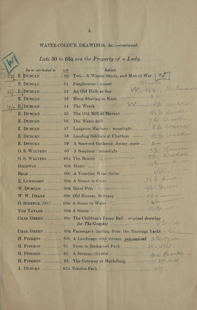 WATER-COLOUR DRAWINGS, &amp;C.—continued.. Lots 50 to 68Q are the. Property of a Lady. _ By or attributed to LOT Subject. 4 ; 7,  B. Puncak gana en (50) Two—A Winter Study, and Men of War Lal oa BE) DUNCAN. 2...0.0.-..- 51 Pangbourne: sunset | Buses | : PRE iiiean ici sin 5. 52 An Old Hulk at Sea WV. Fed Aghios! Sine RB —&amp;. DUNCAN, mene se 8 53 Hoop Shaving in Kent $ : | _lofe B{Dunoax OE a 54 The Wreck be NM at / ER PPUNGAN.&lt;-........4 55 «The Old Millat’'Havant - f59 Pee DUNGAN. 2200. 140%. 56 ‘The Water-mill ] s&amp; PP RMEINOVAN “i. ..0. 5 san 57 Langston Harbour: moonlight x oF DOUNCAN %........5-: 58 Landing Soldiers at Chatham ~— B. OROAN ......0 0... 59 A Seaweed Gatherer, Jersey, sepia. 2x — PAV ALTORS ..0.4... 60 &lt;A Seapiece: moonlight _ | v, GS. WADTERS ..5:...:. 60a The Beacon ..—-—— EMOETICEN | Sinadessesiacae's 60B Musie — PERS og. «ee es'432. eee. 60c A Venetian Wine Seller 3 (3 KE. LUNDGREN .......... 60D A Street in Cairo ——-_-_— JED A WESIPUNGAN 2.155; sngs 60E Rival Pets | sin a fee] ¥ W. W. DEANE ......... 60F Old Houses, Brittany. pe G. STEWPLE, 1857 ...... 60G@ A Scene in Wales - &gt; ae Tom TAYLOR............ 60H A Siesta - CHAS. GREEN......... &gt;.. 601 The Children’s Fancy Ball ; original drawing | Sor The Graphic — te Lg CHAS: GREEN............ 60K Passengers lauding from the Hastings Yacht - NE eee H.PINGEON: Se. oh 60n A Landscape with stream, penancdink 2. 0 : fe PIDGEON 204s. . oe 61 Trees in Richmond Park _ | Al. Ay, b.: HH. PIDGEOM Ss. doses. 62 A Stream, circular . Csi for opt 3 H. Prpenpon (ond 63 The Gateway at Heidelberg Se SEAM aan a Ip te . A Deen es. . 8 634 Penrice:Park Of