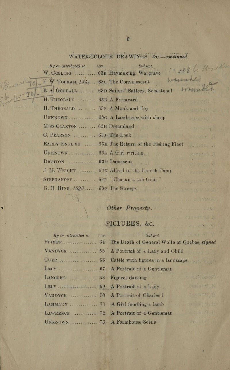 a a ‘ Lo By or attr wbuted to eT H. THEOBA LDp WoUmaa &lt;&gt; « eee eee ene eeee G. H. HInE By or at PLIMER ... LAWRENCE UNKNOWN Dib. tas wien Aree tributed to ed eee eesreresesees ee a ee ae ee ee | o 0 6h 6 Oy me ibnB we 6. bow een eases eeeeene ee eevee eer eereeeerone Subject. } . fy Other Property. PICTURES, &amp;c. Subject. The Death of General Wolfe at- Quebec; segned _A Portrait of a Lady and Child Cattle with tigures in a landscape A Portrait of a Gentleman Figures dancing _A Portrait of a Lady A Portrait of Charles | A Girl fondling a lamb A Portrait of a Gentleman A Farmhouse Scene