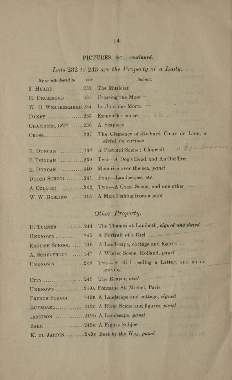 PICTURES, &amp;c.—continued, Lots 232 to 248 are the Property of a Lady. By or attributed to LOT Subject. Fo tarp Gee. 232 The Musician H. DRUMMOND ......... 233 Crossing the Moor ~ W.-H. WEATHERHEAD.234 Le Jour des Morts — AP AN BR Ns ce oa sn pap 235 HKxmouth: sunset —— CHAMBERS, 1837 ...... 236 &lt;A Seapiece CEBe. osama 937 The Clemency of sRichard Coeur de Lion, a sketch for cartoon ; Be a OAS S vis cerns 938 A Pastoral Scene: Chigwell Ir 24 U pM BLO) 9 Rua Sa 239 Two—A Dog’s Head, and An Old Tree Ei: DUNGANS 2.4. eet 240 Moonrise over the sea, panel DUTCH SCHOOL ......... 241 Four—Landscapes, etc. A. COLLIER. ..... eel 242 Two-——A Coast Scene, and one other ——— W.W. GOSLING ...... 243 A Mar Fishing from a punt a Other Property. D.PORNER. eos. 244 The Thames at Lambeth, signed and-dated —— WeWOWN et 245 A Pottrait of a Girl — —————~ ENGLISH SCHOOL ......246 A Landscape, cottage and figures — ; A. SCHELFHOUY ......247 A Winter Scene, Holland, panel Ui MOWN weiss: cm +s 248 'wo—A Girl reading a Letter, and an en- ‘ graying art TOTES cris vase gate ..249 The Reaper, oval UNKNOWN. ay oe hess 2494 Fontaine St. Michel, Paris FRENCH SCHOOL ...... 2498 A Landscape and cottage, signed RuysDAEL shinies cone 2490 A River Scene and figures, panel IBBRTSON ....eeseeeeees 249p. A Landscape, panel Baa ae ih ew 3) 08d geenato’ 249n A Figure Subject K. DU JARDIN ......4 249F Rest by the Way, panel