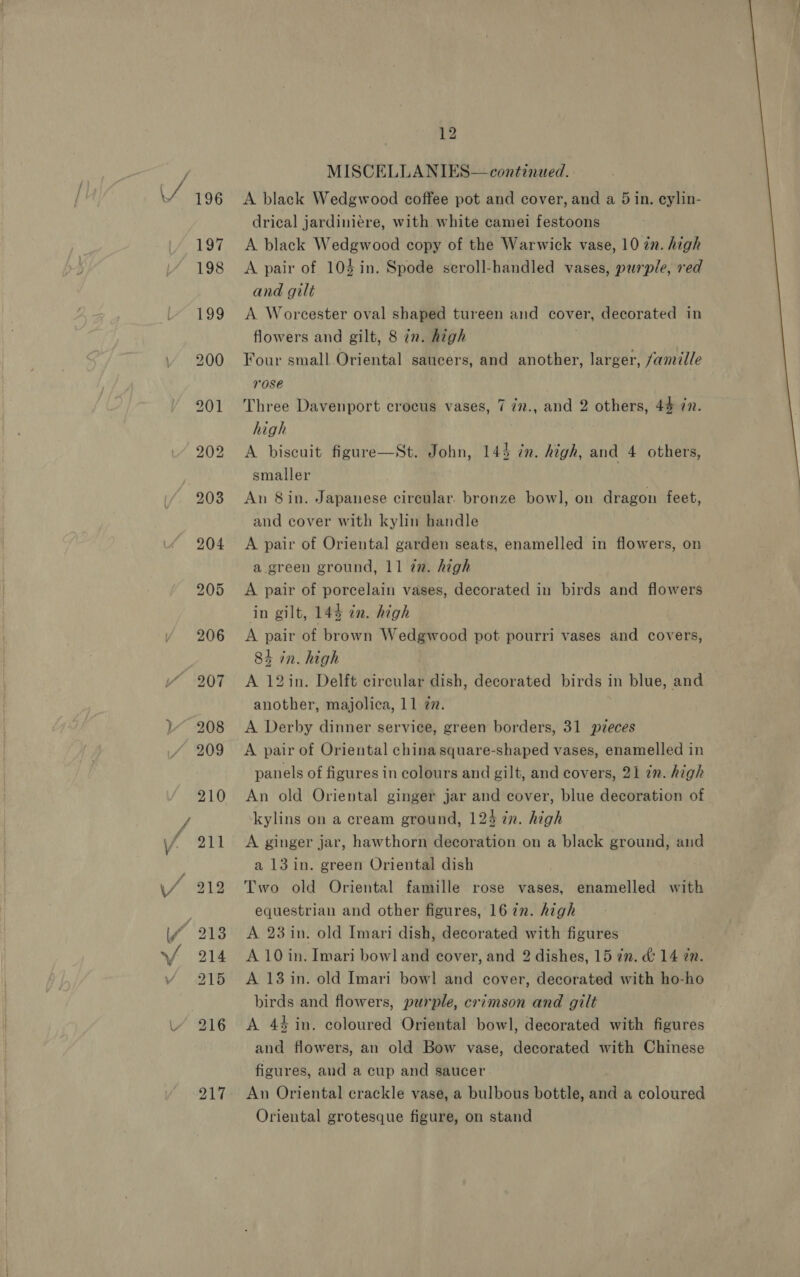 217 12 A black Wedgwood coffee pot and cover, and a 5 in. cylin- drical jardiniere, with white camei festoons A black Wedgwood copy of the Warwick vase, 10 in. high A pair of 103in. Spode seroll-handled vases, purple, red A. Worcester oval shaped tureen and cover, decorated in flowers and gilt, 8 in. high Four small Oriental saucers, and another, Party famille rose Three Davenport crocus vases, 7 7v., and 2 others, 44 77. high ; A biscuit figure—St. John, 143 in. high, and 4 others, smaller An 8in. Japanese circular. bronze bowl, on dragon feet, and cover with kylin handle A pair of Oriental garden seats, enamelled in flowers, on A pair of porcelain vases, decorated in birds and flowers in gilt, 143 in. high A pair of brown Wedgwood pot pourri vases and covers, 84 in. high A 193 in. Delft circular dish, decorated birds 1 in blue, and another, majolica, 11 7. A Derby dinner service, green borders, 31 pieces A pair of Oriental china square-shaped vases, enamelled in panels of figures in colours and gilt, and covers, 21 in. high An old Oriental ginger jar and cover, blue decoration of kylins on a cream ground, 124 an. high A ginger jar, hawthorn decoration on a black ground, and a 13in. green Oriental dish Two old Oriental famille rose vases, enamelled with equestrian and other figures, 1672. high A 23 in. old Imari dish, decorated with figures A 10 in. Imari bowland cover, and 2 dishes, 15 in. &amp; 14 én. A 138 in. old Imari bowl and cover, decorated with ho-ho birds and flowers, purple, crimson and gilt A 44 in. coloured Oriental bowl, decorated with figures and flowers, an old Bow vase, decorated with Chinese figures, and a cup and saucer An Oriental crackle vase, a bulbous bottle, and a coloured Oriental grotesque figure, on stand 