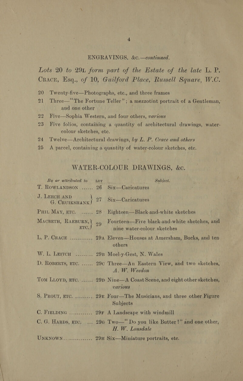 By or attributed to T. ROWLANDSON ...... J. LEECH AND | G. CRUIKSHANK J PHIL MAY, ETG. ......: MACBETH, RAEBURN, \ ETC, J Ly PAGR Aas hs W. Lh. GErrce week. DD. ROBERTS, ETC. ...... Tom Luoyp, ETC. ...... %. PROUT, ETO, 2) 4ae) CG HIELDING + Sone C. G. Harps, ETc. ASRENOWN olen so ete. LOT Subject. 26 Six—Caricatures 27 Six—Caricatures 28 Highteen—Black-and-white sketches Fourteen—Five black-and-white shetches, and nine water-colour sketches 294 Kleven—Houses at Amersham, Bucks, and ten others 29B Moel-y-Gest, N. Wales 29c Three—An Eastern View, and two sketches, A. W. Weedon 29p Nine—A Coast Scene, and eight other sketches, various . 29m Four—The Musicians, and three other Figure Subjects — 29r A Landscape with windmill H. W. Lonsdale . 29H Six—Miniature portraits, ete.