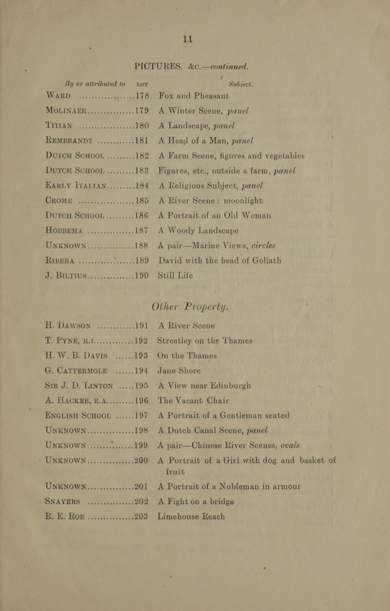 By or attributed to Lor Pee EE Be as hes ER aes 178 DIOEIN ARR vit. iaee sce « Lig PRU RA MiB eRe 2 c's cc's of 180 REMBRANDT ............ 181 DUTOH SCHOOL ......... 182 DUTCH SCHOOL ......... 183 HARLY ITALIAN......... 184 PPHOM Ws Mtaiyia-es. «+. 185 DUTCH SCHOOL......... 186 TIOBBEMA oy lieece sls 187 RI ENOWN iol ev ci cce. s,s. 188 BEA sie dPyic scene 189 UU te eee 190 BCMA WRONY ii aret ll yey 191 EE YS ORe HDs cd eres 192 HoW sb. DAVIS) :...-.198 G. CATTERMOLE ...... 194 Sir J. D. LINTON ...... 195 Ai. ELAOKWE, WA cies. «3! 196 ENGLISH SCHOOL ...... 197 — WINKNOWIN hl reteecil. 2 198 UNKNOWN eh re aed 199 - UNKNOWN ....3...e20di2: 200 UNKNOWN ............... 201 DN AWERG ea ecssy carat 202 é Subject. Fox and Pheasant A Winter Scene, panel A Landscape, panel A Head of a Man, panel A Farm Scene, figures and vegetables Figures, etc., outside a farm, panel A Religious Subject, panel A River Scene: moonlight A Portrait of an Old Woman A Woody Landscape A pair—Marine Views, czrcles David with the head of Goliath Still Life A River Scene Streatley on the ‘Thames On the Thames Jane Shore A View near Edinburgh The Vacant Chair A Portrait of a Gentleman seated A Dutch Canal Scene, panel A. pair—Chinese River Scenes, ovals A Portrait of a Girl with dog and basket of fruit A Portrait of a Nobleman in armour A Fight on a bridge Limehouse Reach