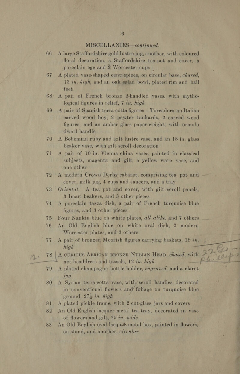 66 67 69 79 80 83 6 MISCELL ANTES—continued. A large Staffordshire gold lustre jug, another, with coloured floral decoration, a Staffordshire tea pot and cover, a porcelain egg and 2 Worcester cups _ A plated vase-shaped centrepiece, on circular hase, chased, 13 tn. high, and an oak salad bowl, plated rim and ball feet . A pair of French bronze 2-handled vases, with mytho- logical figures in relief, 7 an. high A pair of Spanish terra-cotta figures—Toreadors, an Italian carved wood boy, 2 pewter tankards, 2 carved wood figures, and an amber glass paper-weight, with ormolu dwarf handle A Bohemian ruby and gilt lustre vase, and an 18 in. glass beaker vase, with gilt seroll decoration A pair of 10 in. Vienna china vases, painted in classical subjects, magenta and gilt, a yellow ware vase, and one other A modern Crown Derby cabaret, comprising tea pot and cover, milk jug, 4 cups and saucers, and a tray Oriental. A tea pot and cover, with gilt scroll panels, 3 Imari beakers, and 3 other pieces A porcelain tazza dish, a pair of French turquoise blue figures, and 3 other pieces Four Nankin blue on white plates, al/ alike, and 7 others An Old English blue on white oval dish, 2 Worcester plates, and 3 others modern high —_ A plated champagne bottle holder, engraved, and a claret jug A Syrian terra-cotta vase, with, scroll handles, decorated in conventional flowers and foliage on turquoise blue ground, 274 in. high A plated pickle frame, with 2 cut-glass jars and covers An Old English lacquer metal tea tray, decorated in vase of flowers and gilt, 25 72. wide An Old English oval lacqueé® metal box, painted in flowers, on stand, and another, czrcular