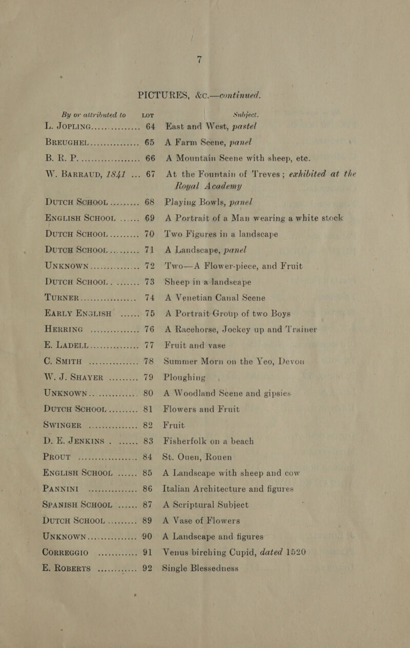 By or attributed to LOT TIGOPLING, 7k ae 64 BREUGHET< osc ee 65 [Tap Ca Sey pee SO 66 W. BARRAUD, 1841 ... 67 DUTCH SCHOOL ......... 68 ENGLISH SCHOOL ...... 69 DUTCH SCHOOL ........) 70 DutTcH SCHOOL ......... 71 MIN KNEW ic oiiecn sce ck 72 DutcH SCHOOL. ....... 73 BUENA 2200) 2085 a vidi 74 EARLY ENGLISH ...... 75 PED UIING) ts shin i cay ey cca 76 POITR DEL Lisi. ss hs cache 77 CAPM LTH ure Sea 78 AY US DMHAVER ols05 wae! 79 RINSENOWN ES Ud) 80 DutcH SCHOOL ......... 81 SWINGER Wiricaa ceils. 82 SPANISH SCHOOL DutcH SCHOOL ......... 89 PENKNOWN 0. cS 90 CORREGGIO ..........4. 91 He@ROBERTS.......)/40.1 92 Subject. East and West, pastel A Farm Scene, panel A Mountain Scene with sheep, ete. Royal Academy Playing Bowls, panel Two Figures in a landscape A Landscape, panel Two—A Flower-piece, and Fruit Sheep in a landscape A Venetian Canal Seene A Portrait Group of two Boys A Racehorse, Jockey up and ‘Trainer Fruit and vase Summer Morn on the Yeo, Devon Ploughing A Woodland Scene and gipsies Flowers and Fruit Fruit Fisherfolk on a beach St. Ouen, Rouen A Landscape with sheep and cow Italian Architecture and figures A Scriptural Subject A Vase of Flowers A Landscape and figures Venus birching Cupid, dated 1520 Single Blessedness