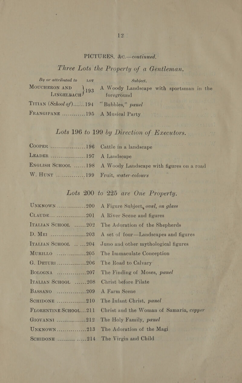 Three Lots the Property of a Gentleman. By or attributed to LOT Subject. MOUCHERON AND }193 A Woody Landscape with sportsman in the LINGELBACH foreground Tit1AN (School of)...... 194 “Bubbles,” panel FRANGIPANE .....hc¢h. 195 A Musical Party Lots 196 to 199 by Direction of Hxecutors. CooPER TS... Ce os 196 Cattle in a landscape aA DER seer... ae. c ccs 197 A Landseape ENGLISH SCHOOL ...... 198 A Woody Landscape with figures on a road WHONT Sine ee Loo) heart: Fi aoe yi Lots 200 to 225 are One Property. UNKNOWN..... Riess 200 A Figure Subject, ovad, on glass CLAVDE See eee 201 <A River Scene and figures ITALIAN SCHOOL ...... 202 The Adoration of the Shepherds DME ic... Bee ee 203 A set of four—Landscapes and figures ITALIAN SCHOOL .. ... 204 Juno and other mythological figures MUBIELO*.: ee 205 The Immaculate Conception G.SDETURI. YS. 3) ae ..206 The Road to Calvary BoLOGNA..4¢...:., ae 207 The Finding of Moses, panel ITALIAN SCHOOL ...... 208 Christ before Pilate BASSAINO j\cs tteid eee 209 <A Farm Scene SOHIDONE)......35 sagem 210 The Infant Christ, panel FLORENTINE SCHOOL...211 Christ and the Woman of Samaria, copper GIOVANNI ....4..,...08 212 The Holy Family, panel UNENOWN ..36...... 213 The Adoration of the Magi SOHIDONE hs cutcthew. ie 214 The Virgin and Child