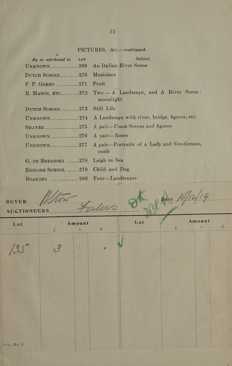  PICTURES, &amp;c.—continued. By or etaied to LOT Subject. DINENOWN 0 cc0-cecases 269 An Italian River Scene DutcH SCHOOL......... 270 Musicians Pate GOoppOw 2 ti. 7: 271 Fruit R. MASON, ETC...... ...272 Two—A Landscape, and A River Scene: moonlight DutTcH SCHOOL ......... 273 Still Life PINENOW Nid cor gcdscces 274 A Landscape with river, bridge, figures, ete. PIREATY ME Wee dace ss. iva 275 <A pair—Coast Scenes and figures PIM NEIVIN ES icc icici uk 276 A. pair—Roses MINE NOW Nise cas sersss- 277 A pair—Portraits of a Lady and Gentleman, ovals G. DE BREANSKI ...... 278 Leigh on Sea ENGLISH SCHOOL ...... 2979 Child and Dog BURR ED do. 5 ccta teens 280 Four—Landscapes  —- : Bie ‘ - f - sy weet are ALLS Ma Ser bok SIE eee ae : € 4 ' : Liter A) Ghee Oe aE fs ge’ ee &amp; Wr ccvvececcccccncnscccscceveccnsacssousesacssavedasccscesesconanscesocsos os   4 si a. | Ps cp a.     Sty. Mu. 3 H       