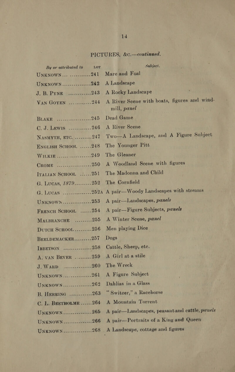  PICTURES, &amp;c.—continued. By or attributed to LOT Subject. UNKNOWN... «.<ieneeus, 241 Mare and Foal IIR ENOWN occ ns atone s 242 A Landscape J. Be PNB) yds ei ge cee 243 A Rocky Landscape VAN GOYEN ........ ....244 A River Scene with boats, figures and wind- mill, panel BiAWBue et eee: 245 Dead Game GC. TSbewis.. sce. 246 A River Scene NASMYTH, ETC. ..-.-+.-. 947 'wo—A Landscape, and A Figure Subject ENGLISH SCHOOL. ...... 248 The Younger Pitt W ULE Pies ae ar ces ee 249 'The Gleaner (OROME tas. oak cb es he 950 A Woodland Scene with figures ITALIAN SCHOOL -?.:.. 251 The Madonna and Child i: LATO AB. Ted ac tetese 252 The Cornfield Go LUGAR >. teers rene 9524 A pair—Woody Landscapes with streams UNKNOWNeg is: bees are 253 <A pair-—Landscapes, panels FRENCH SCHOOL ...... 254 <A pair—Figure Subjects, panels MALBRANCHE ......... 255 A Winter Scene, panel DutTCcH SCHOOL ......... 256 Men playing Dice BEELDEMACKER.......-. 257 Dogs IBBETSON NA dese ae 258 Cattle, Sheep, etc. APVAN BEVERGS cae. 959 A Girl ata stile 42 ES Ae BE aA 960 The Wreck LINK NOW NGS... 0. cee eee 961 <A Figure Subject TINKNOW Nuc. a, oo vse o ee 962 Dahlias in a Glass B. FIBRBING |. 14s. ene ge 963 “Switzer,” a Racehorse C. L. BEETHOLME pA. 264 A Mountain Torrent UNKNOWN...... 200000. 265 A pair—Landscapes, peasantand cattle, panels UNKNOWN ........ssdnee 266 A pair—Portraits of a King and Queen LIKKNOW News ...98eers 268 . A Landscape, cottage and. figures