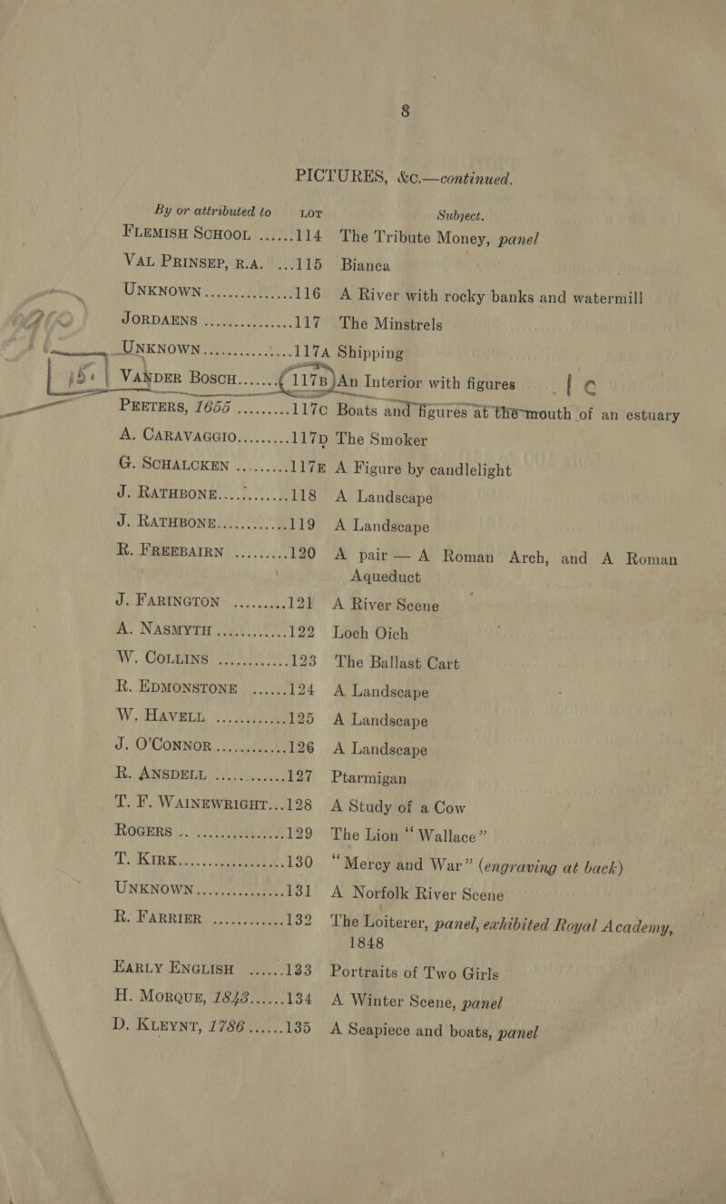  By or attributed to LOT Subject. VAL PRINSEP, R.A. ...115 Bianca . UNKNOWN: oo 116 A River with rocky banks and watermill DORDARNE Herga:, Sty. 100° othe Minstrels _UNKNown 64 7 A. ee 117A Shipping al Vaxper Boscu.. ae (1178) An Tntovio with figures ; [ c PEETERS, 1655 ......... 117c¢ Boats and figures af the-mouth of an estuary A. CARAVAGGIO......... 117D The Smoker G. SCHALCKEN ......... 1l7z A Figure by candlelight J) RATHBONE....5.....0 118 A Landscape J. RATHBONE............ 119 A Landscape R. FREEBAIRN ......... 120 A pair— A Roman Arch, and A Roman Aqueduct J. FARINGTON ......... 121 A River Scene A. NASMYTH ....01..)... 122 Loch Oich AY. COLAmIB 50) 25) Hip: 123 The Ballast Cart R. EDMONSTONE ...... 124 A Landscape OW EArt is ea 125 A Landscape J. O'CONNOR. «5. spe 126 A Landscape R. ANSDELL ..... arent) 127 Ptarmigan T. F. WAINEWRIGHT...128 A Study of a Cow Rogers... 8b aA 129 The Lion “ Wallace” TD, SATB IGG cern (130 “Mekoy and War” (engraving at back) UNKNOWN}... thee: 131 A Norfolk River Scene Re SP ARRIER oy eee 132 Tie Uoiterer, panel, exhibited Royal Academy, 1848 EARLY ENGLISH ..... .133 Portraits of Two Girls H. MorQug, 1848...... 134 &lt;A Winter Scene, panel D. Kirynt, 1786...... 135 A Seapiece and boats, panel