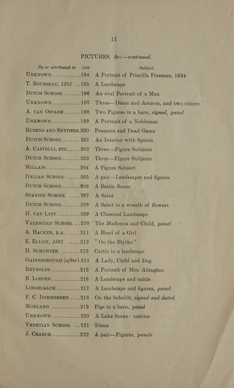 By or attributed to LOT WINENOWN,,....) cc 194 T. RoussEav, 1891 ...195 DuTCH SCHOOL ......... 196 UNKNOWN............05. 197 Ae VAN, OSTA DW co's &lt;6 198 UNENOVING |. eau. . 2. 199 RUBENS AND SNYDERS. 200 DuTCH SCHOOL ........ 201 A. CASTELLI, ETO....... 202 DuTCH SCHOOL......... 203 PLIERS ote 204 ITALIAN SCHOOL ...... 205 DutTcH SCHOOL ..))....2. 206 SPANISH SCHOOL ...... 207 DutcH SCHOOL ..:...... 208 FIAANGLINT AA 28 209 | VALENCIAN SCHOOL ...210 eT rHACKER’ B.A. .....-, 211 Me RELION 2881 ..:... 212 H. SCHUNTEN GAINSBOROUGH (a/ter).214 WEY NOLDSeceees..o.. 215 B. LORFEN. 20) 48.2 3 216 BLINGELBACH Ui.) /}4!.: 217 MoOREANI Cae. 219 UNKNOWN........:...... 220 VENETIAN SCHOOL ...221 SUORANOH, ......cccceeus 222 Subject. A Portrait of Priscilla Freeman, 1634 A Landscape An oval Portrait of a Man Three—Diana and Acton, and two others Two Figures in a barn, signed, panel A Portrait of a Nobleman Peasants and Dead Game An Interior with figures Three—Figure Subjects Three—Figure Subjects A Figure Subject A pair—Landscapes and figures © A Battle Scene A Saint A Saint in a wreath of flowers A Classical Landscape The Madonna and Child, panel A Head of a Girl ‘On the Blythe” Cattle in a landscape A Lady, Child and Dog A Portrait of Mrs. Abington A Landscape and cattle A Landscape and figures, panel On the Scheldt, szgned and dated Pigs in a barn, panel A Lake Scene: sunrise Diana A pair—Figures, panels