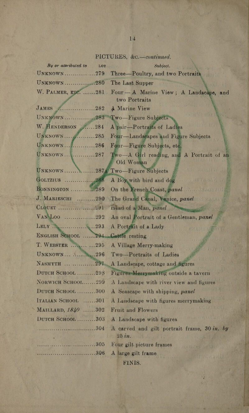 We 14 PICTURES, &amp;c.—continued.            By or attributed to LOT Subject. bs UNKNOWN............... 279 Three—Poultry, and two'Ror faith UNKNOWN......... sot 280- The Last Supper i. W. A aay aittatie Four— A Marine View; A Laitigal y. two Portraits JAMES — GE pes cae 282 A Marine View Unxyown CaN ON SOR    W. HENDERSON UNKNOWN... Unknown Jy CORRE Unknown CS Sea UNKNOWN.......%...52. ; MOLTHLUS) J. i5000.. Be ts BONNINGTON .......... J. MARIESCHI c Vs ee Crater ies 91 tad of 4/Man, panel ae p a Me An GEE: | y é Foderalt of a Gentleman, panel ? Line es % it of a Lady a ENGLISH S@s , Ts WEBSTER Dig A Village Merry-making £ UNKNOWN... ......5 i Two eo of Ladies | id NASMYTH |. sc.) sce Win gures DutcH SCHOOL SELY iY Wr beide a tavern Norwicu SOHOOL:.. 44. 299 &lt;A Landscape with river view and figures — DUTCH SCHOOL :. 2... 300 &lt;A Seascape with shipping, pane/ ITALIAN SCHOOL ...... 301 A Landseape with figures merrymaking ~ MAILLARD, 1840 ......302 Fruit and Flowers Durcu ScHOoOL.........303 A Landscape with figures qo 2 AN a OR 304 A carved and gilt portrait frame, 307. by ~ 25 in. has seh set ssstrssscseeeeeess+-305 Four gilt picture frames BOR HC TER REAR 008, ..306 A large gilt frame _ KINIS.   es