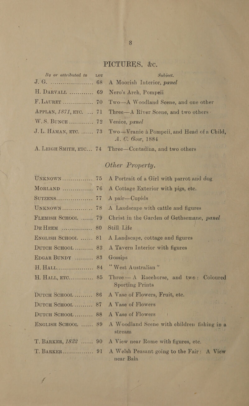 By or attributed to LOT gs oak FRR. 68 Hi Davies... onee 69 FP TURE 3, oe 70 APPUAN, 1871, RIGS. 9171 Wet BUNCE ieee ae 72 du. LAMAN ne io A. LEIGH SMITH, ETC... 74 TR NOW Ns, cs oe 75 MORUAND 2.5.0 105.040me 76 SUT YING lees tu ane 77 TARUIENO WAN eae y fe ae o oat il 78 FLEMISH SCHOOL ...... 19 IDE HREM on) ale i. 80 ENGLISH SCHOOL ...... 8] DUTGH SCHOOL jung 82 EDGAR BUNDY&gt; \cte ise): 83 PTA AL Ee sch eee ses 84 PIPTAAT AY RIO. be eer 85 Duron ScHooL......... 86 DutcH ScHOOL......... 87 DuTCH SCHOOL ......... 88 ENGLISH SCHOOL ...... 89 T. BARKER, 1822 ...... 90 A BARRER Evae..'. oer 91 Subject. A Moorish Interior, panel Nero’s Arch, Pompeii Two—A Woodland Scene, and one other  Three—A River Scene, and two others - Venice, panel Two—Vranie 4 Pompeii, and Head ofa Child, A. C. Gow, 1884 : Three—Contadina, and two others A Portrait of a Girl with parrot and dog A Cottage Exterior with pigs, ete. A pair—Cupids A Landseape-with cattle and figures Christ in the Garden of Gethsemane, panel Still Life ; A Landscape, cottage and figures Gossips c¢ &gt; West Australian ” Three-— A Racehorse, and two: Coloured Sporting Prints A Vase of Flowers, Fruit, ete. A Vase of Flowers A Vase of Flowers A Woodland Scene with children fishing in a stream A View near Rome with figures, ete. A Welsh Peasant going to the Fair: A View near Bala . .