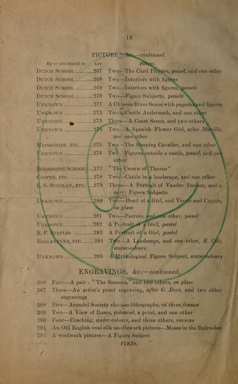                  oe _ lgpone Ni Bi y or rhs te to i Lor. : DUTCH SCHOOL .2)....4 oC . Durer SoHoor, .........268 Two-         Durer Scndor 02... 6.269 Duren Scxoon.. i lg 270 Unknown. Bae Mieke ci q “Unknown Ley og age 078 Uxknown.. ‘ge ait URKNOWN vero, sik #4 yer reas TWREHSIS : Me : he SS ke ETC. ....&lt;.2 _ UNKNOWN... ee 1 ae e OPER, BTC. 00... wa : UF ae SCANLAN, F ETC.” B. cage? ue Aine aes! eau engr aving, after G. ae . Fe ‘ Y 4 engravings tix ( (2 ie ier eet og BRS as ie bene Li e—Arundel Society ¢ che ‘si0- ihosrans in t tha ee 0) eu aie