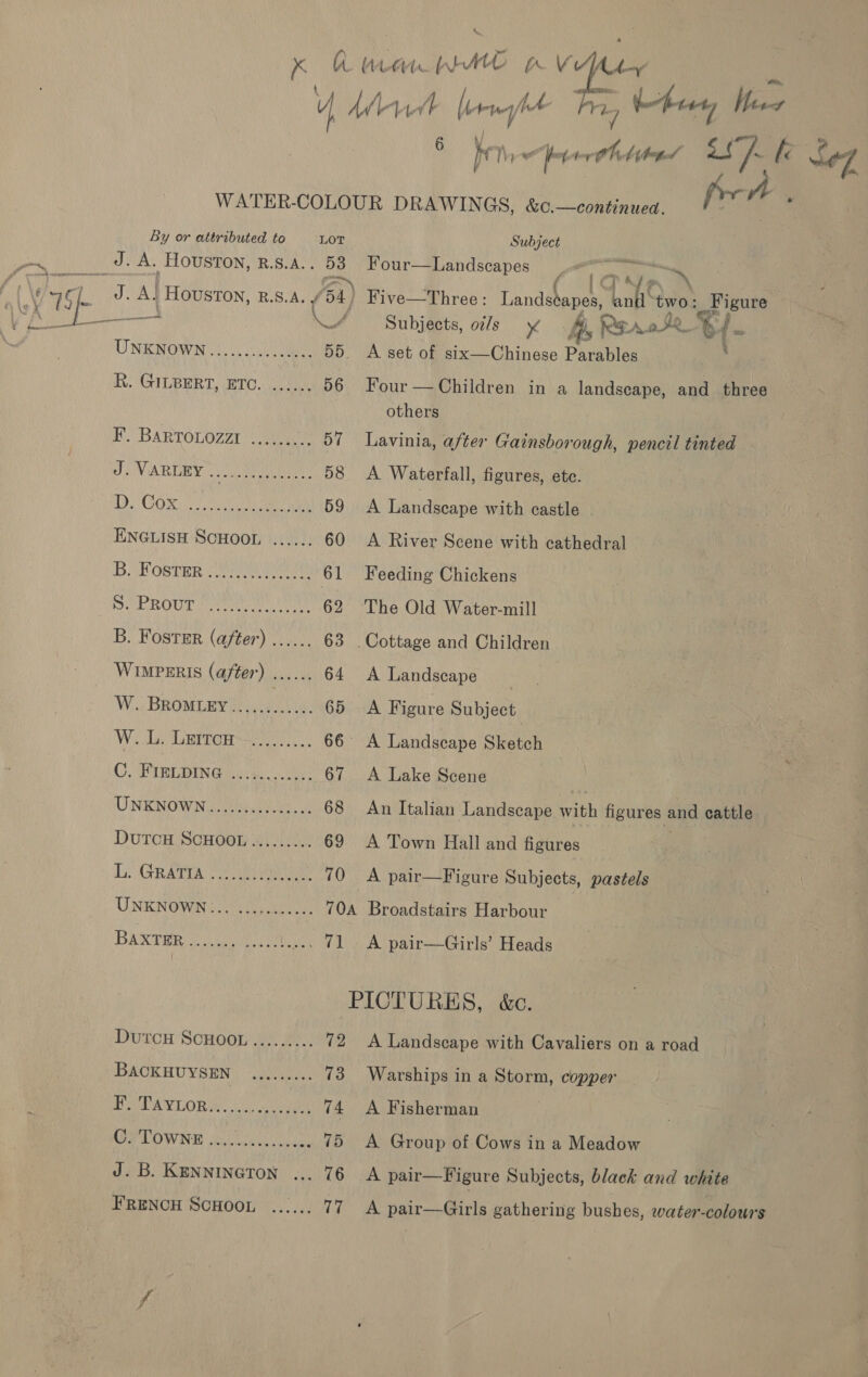 a A Atti bbAtD [rn Ver 4 Mn vt [rneyh 4 Mr hese, Weve pn ges ft toy Aa &lt;t/, ke Se] WATER-COLOUR DRAWINGS, &amp;c.—continuea. vw 3 By or attributed to LOT Subject J. A. Houston, R.8.A.. 53 Four—Landscapes iP: | aa ( J. A! Houston, R.8.A. f 54, Five—Three: eet Gb TO, “two AY gure A DS es oy, Subjects, oi/s 4, Re Ao FR /- UNKNOWN! 6) cu) ee 55. A set of six—Chinese Parables Pee R. GILBERT, ETO. ..:... 56 Four—Children in a landscape, and three others F. BARToLOzzI ......... 57 Lavinia, after Gainsborough, pencil tinted Js VARLEY cee ateeon. 58 A Waterfall, figures, etc. D. Cox ay ADEN AW NK? 59 &lt;A Landscape with castle ENGLISH SCHOOL ...... 60 A River Scene with cathedral BAK OBTER OMe 61 Feeding Chickens S.Prour 8 ose 62 The Old Water-mill B. Foster (after) ...... 63 . Cottage and Children WIMPERIS (after) bi a 64 A Landscape W... BROMLEY Doe 65 A Figure Subject. W..L, error 250! 66 A Landscape Sketch Fae eae SO 67 &lt;A Lake Scene UNKNOWN ees, al 68 An Italian Landscape bath figures and cattle DutcH SCHOOL......... 69 A Town Hall and figures Ti GRATIA (Athen ee, 70 A pair—Figure Subjects, pastels UNENOWN ray eee, 70A Broadstairs Harbour | BAXTER yee 1... V1 A pair—Girls’ Heads PICTURES, &amp;c. DutcoH ScHOOL ........ 72 A Landscape with Cavaliers on a road BACKHUYSEN weeny. 73 Warships in a Storm, copper PR AVLORAS Ce ued 74 A Fisherman G2 TOWNE jochced kc 75 A Group of Cows in a Meadow J.B. KENNINGTON ... 76 A pair—Figure Subjects, black and white FRENCH SCHOOL ...... 77 =A pair—Girls gathering bushes, water-colours