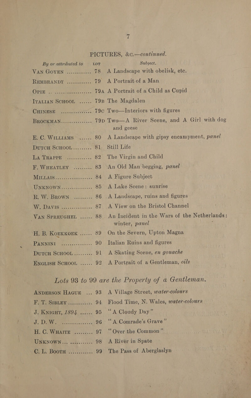 PV AT AWOVEN pou. ems. 78 VIREMBRA NDT vsgn cod welt + « 79 SBE. aires ae a eas eeseeee CHINESE BROCK MAN... ...444-423.: E. C. WILLIAMS ©-....... 80 DuTCH SCHOOL......... 81 1 oid Mi Wa, Oe 82 ee VELBA DEY) «as. hs 83 TU) NR a 84 UNKNOWN ......-.....555 85 Bh We BROWN :..; 2)... 5. 86 AVEODTAV IG. veces 87 VAN SPREUGHEL ...... 88 ‘AA. B, KonKKOEK (ae 89 JO SS a ae 90 DUTCH SCHOOL ......... 91 ENGLISH SCHOOL A Landscape with obelisk, etc. A Portrait of a Man and geese A Landscape with gipsy encampment, panel Still Life | The Virgin and Child An Old Man begging, panel A Figure Subject A Lake Scene: sunrise A Landscape, ruins and figures A View on the Bristol Chanvel An Incident in the Wars of the Netherlands: winter, panel : On the Severn, Upton Magna Italian Ruins and figures A Skating Scene, en gouache A Portrait of a Gentleman, oils ANDERSON HAGUE ... 93 Pee er aiiier cn, aiv:. 94 J. KNIGHT, 1894 ..;... 95 gD i: LP ree eas sees ot 96 H.C. WHAITE 2.0.42... 97 WRKNGIN &lt;0, s54).....-. 98 Berk) DOOR Ts. 99 A Village Street, water-colours Flood Time, N. Wales, water-colours ‘A Comrade’s Grave” “Over the Common ” A River in Spate The Pass of Aberglaslyn